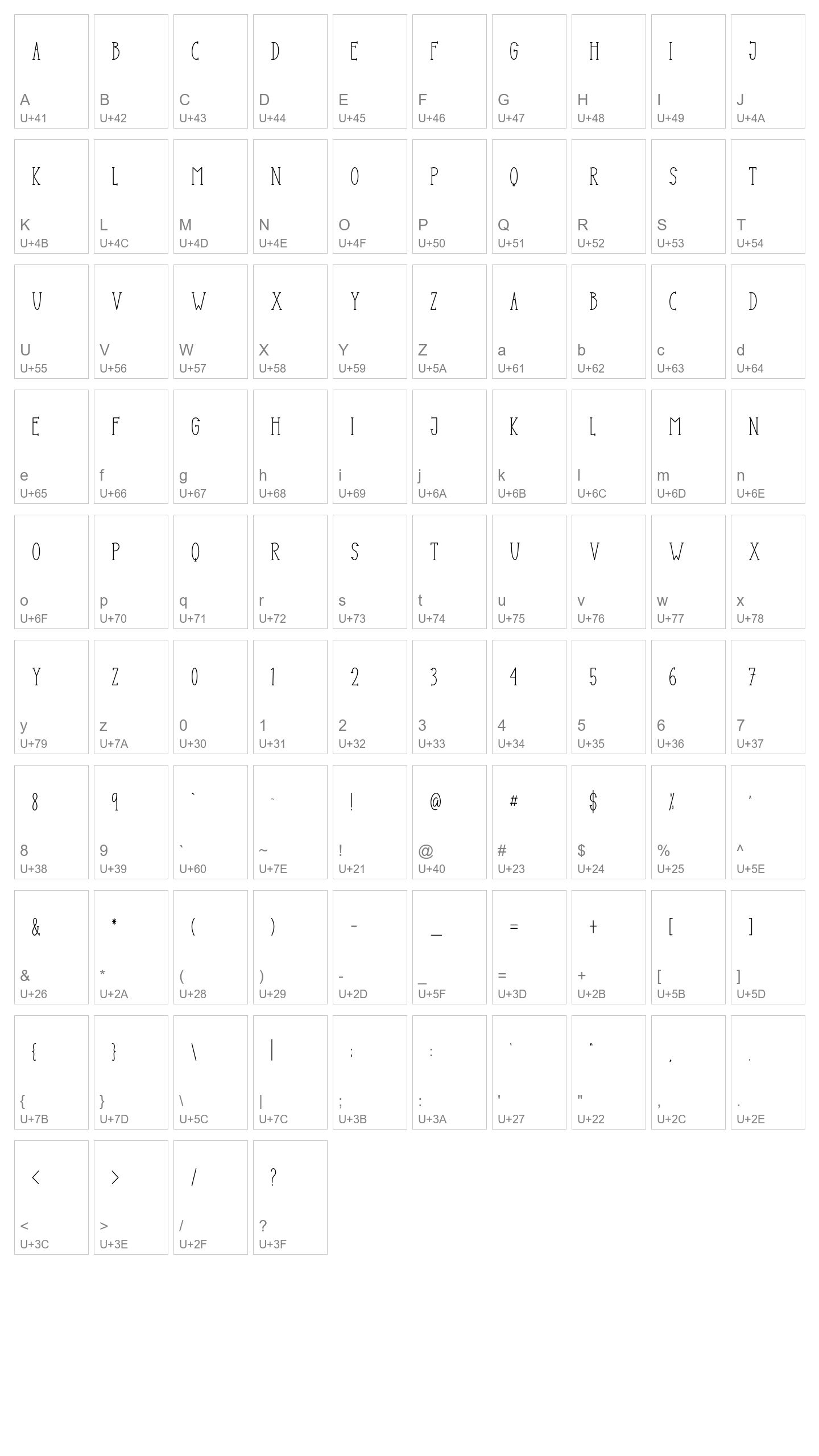 Character Map Image