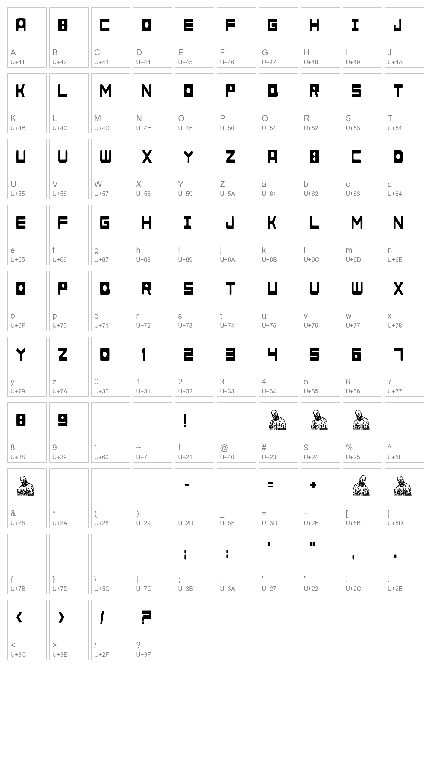 Character Map Image