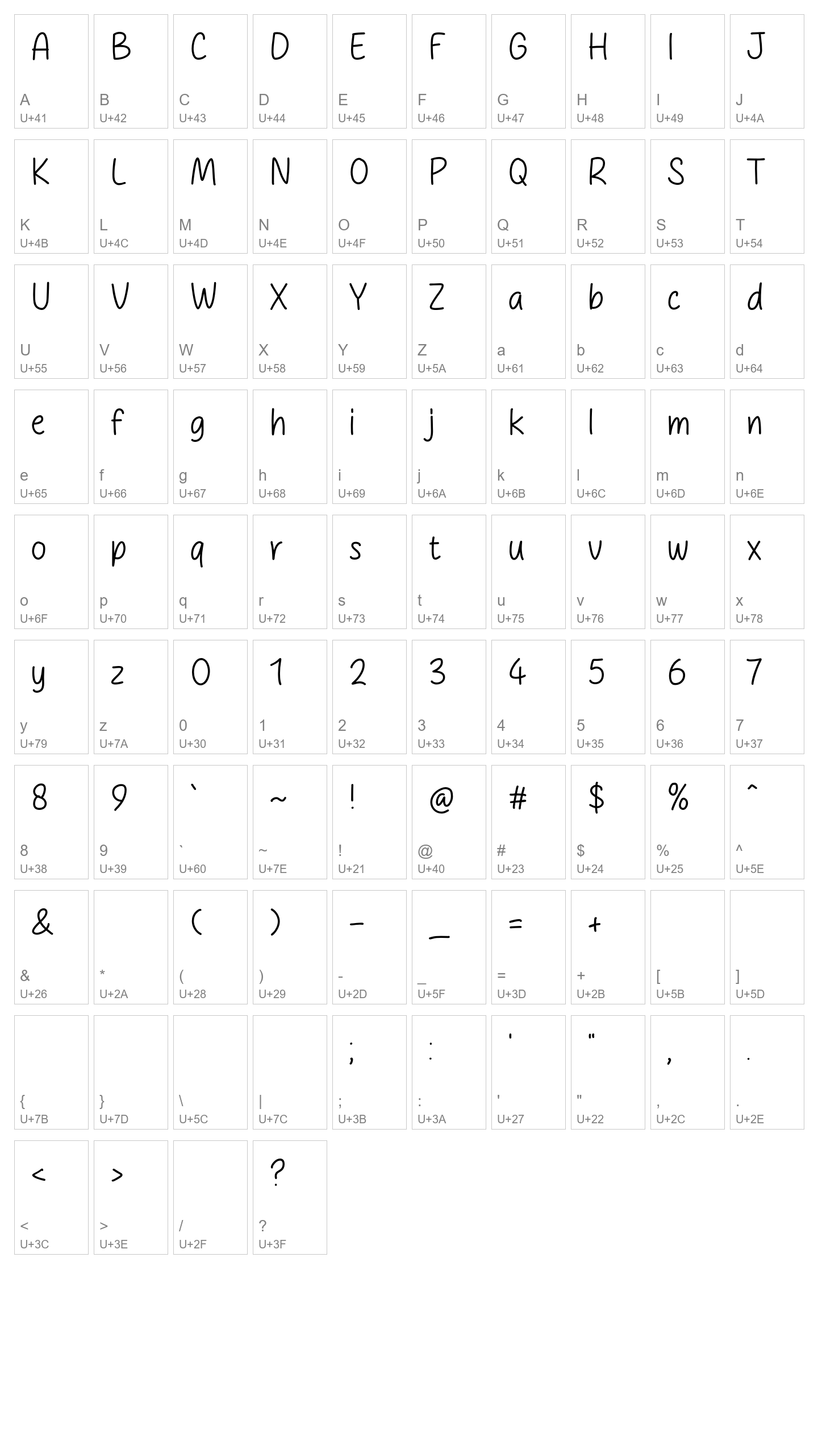 Character Map Image