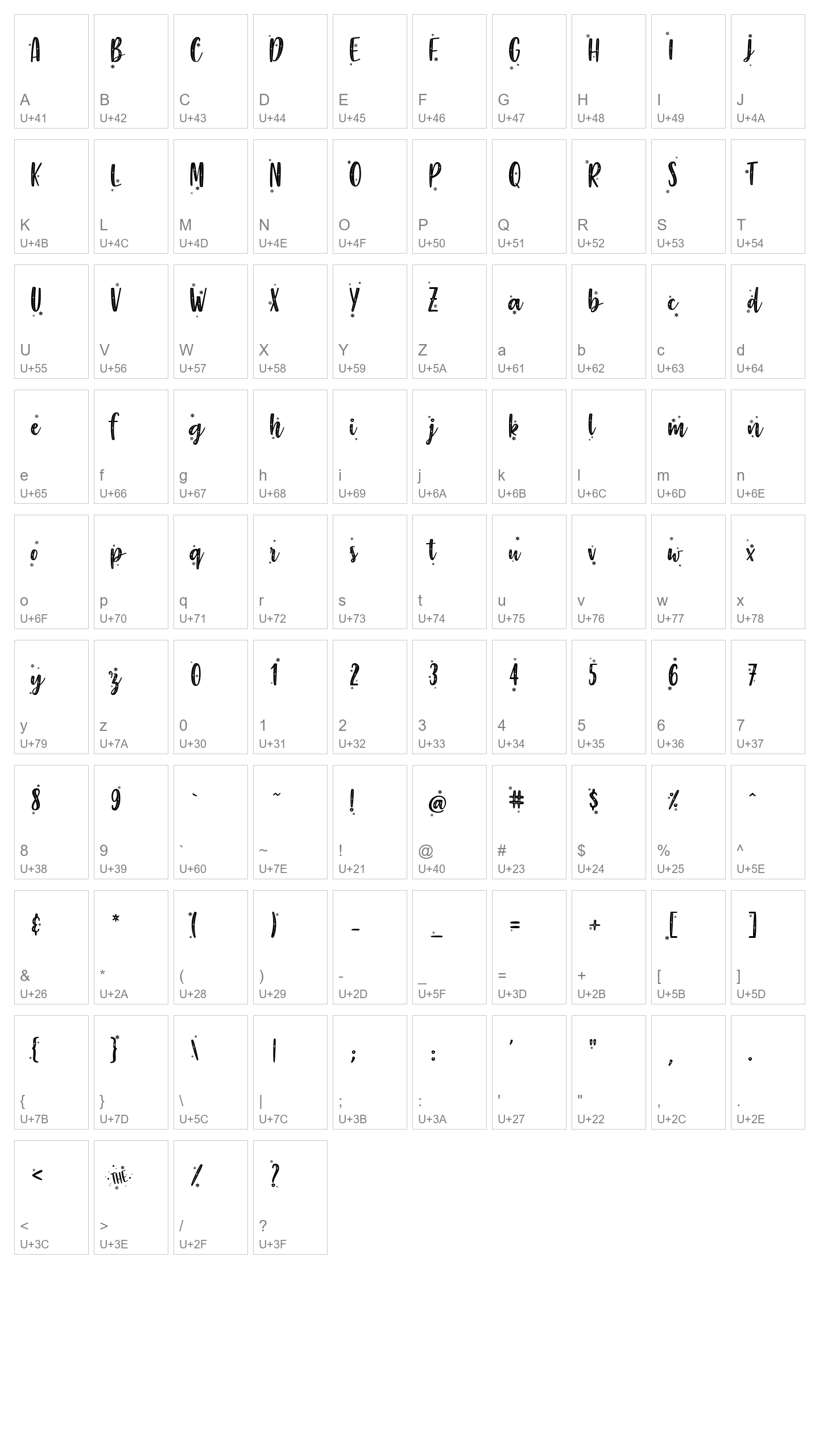 Character Map Image