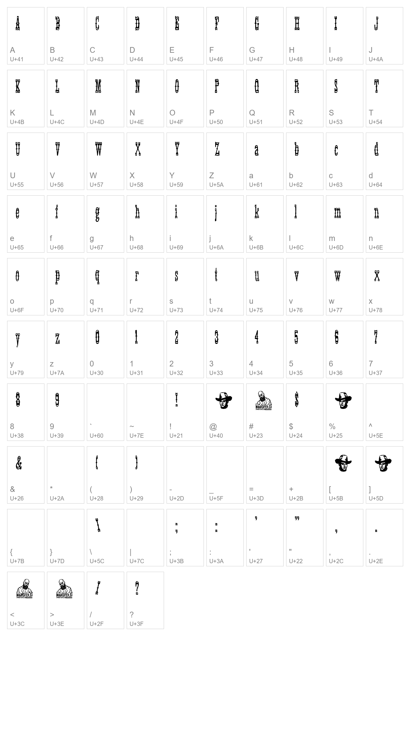 Character Map Image