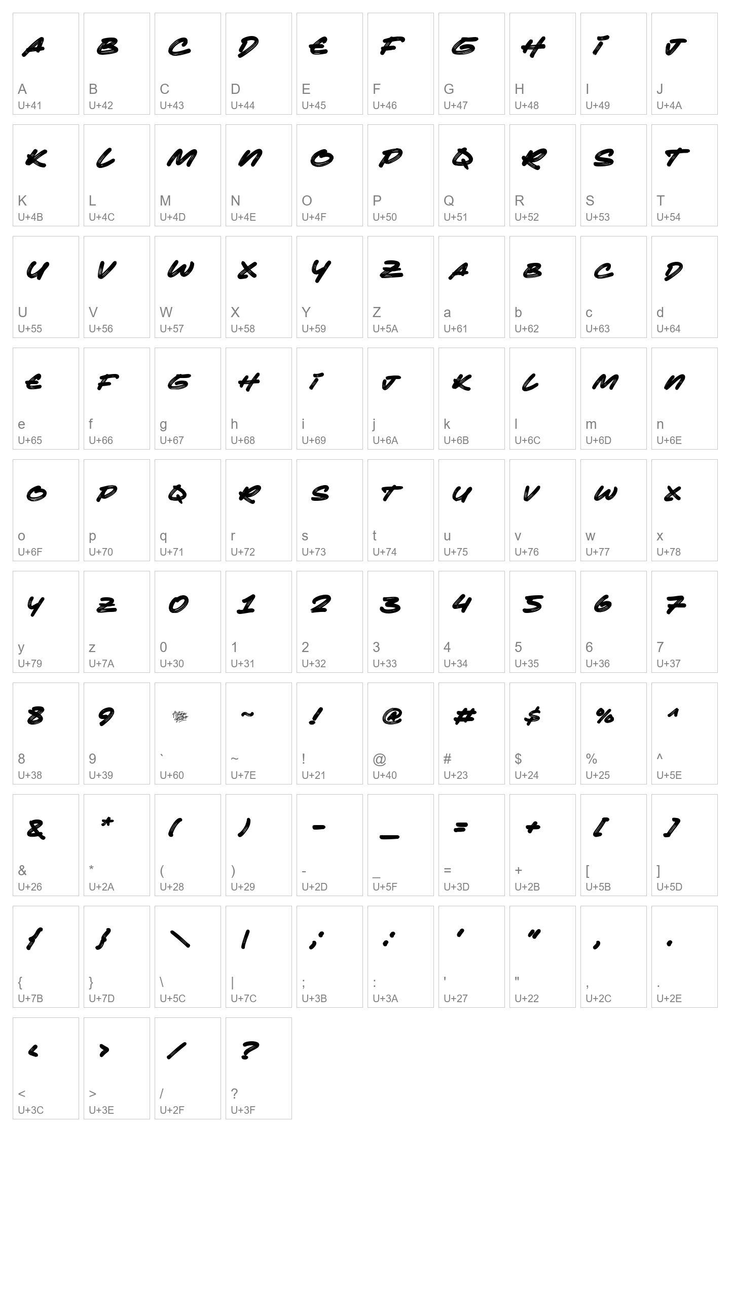 Character Map Image