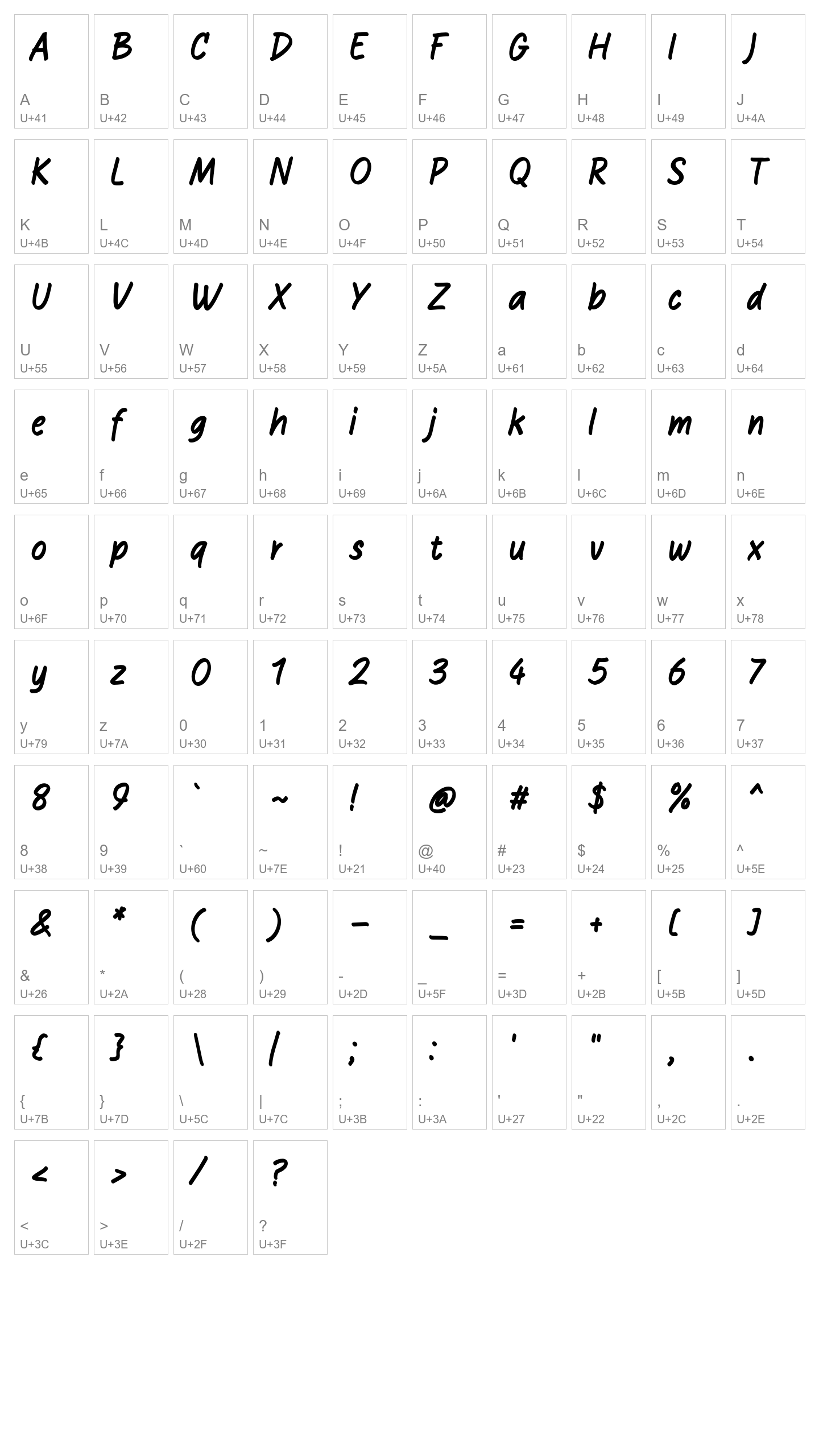 Character Map Image