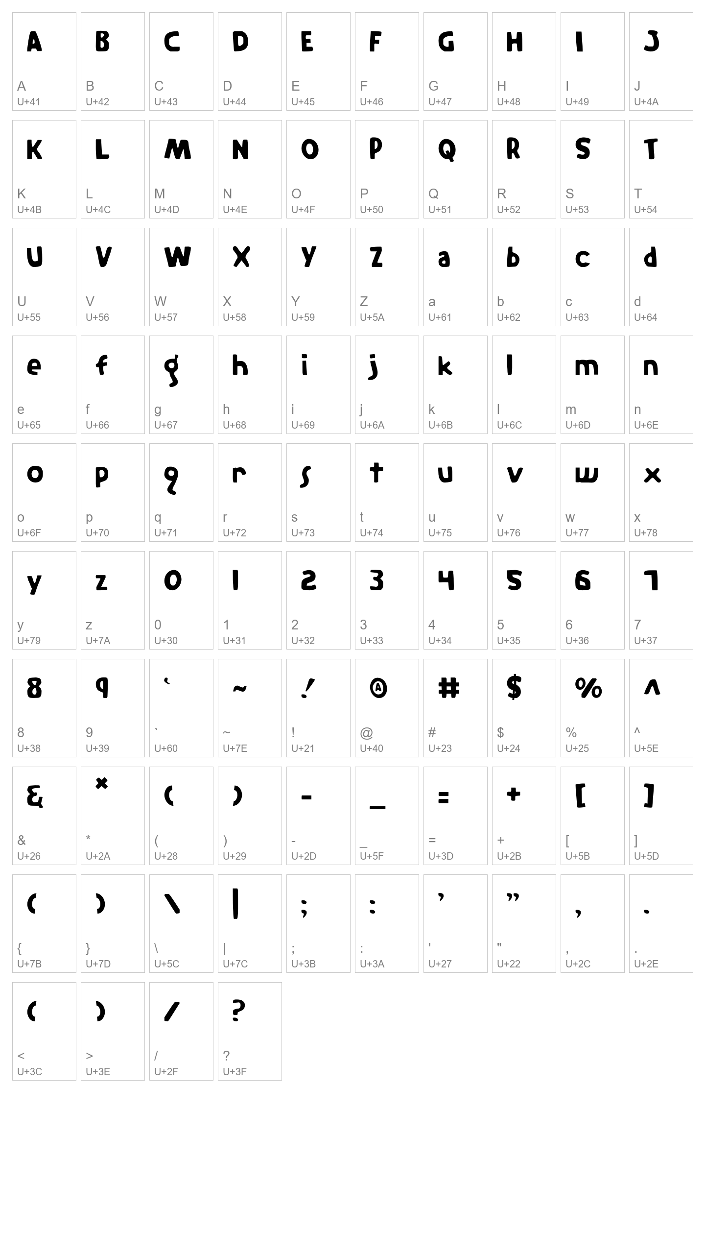 Character Map Image