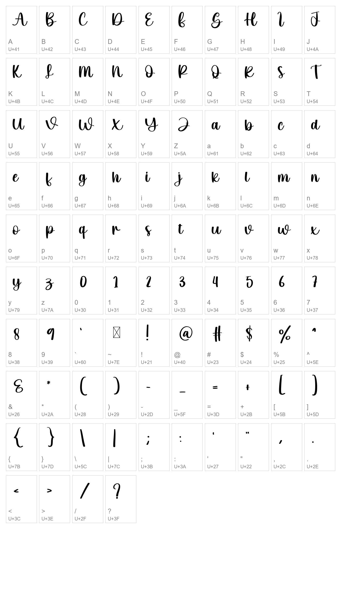 Character Map Image