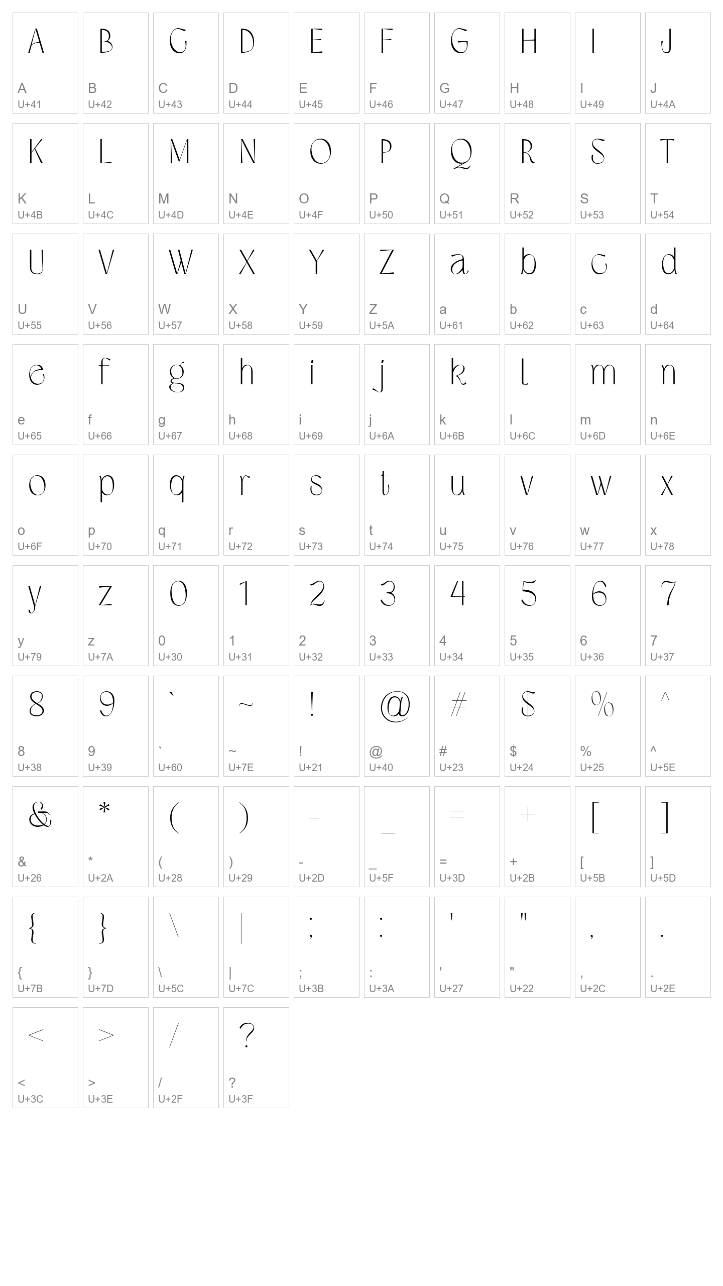 Character Map Image