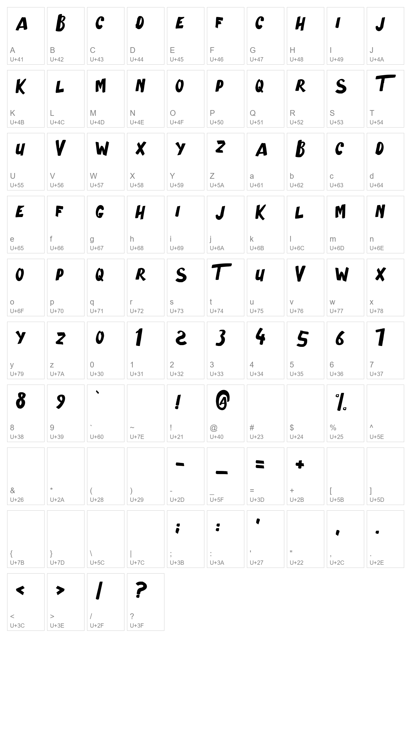 Character Map Image
