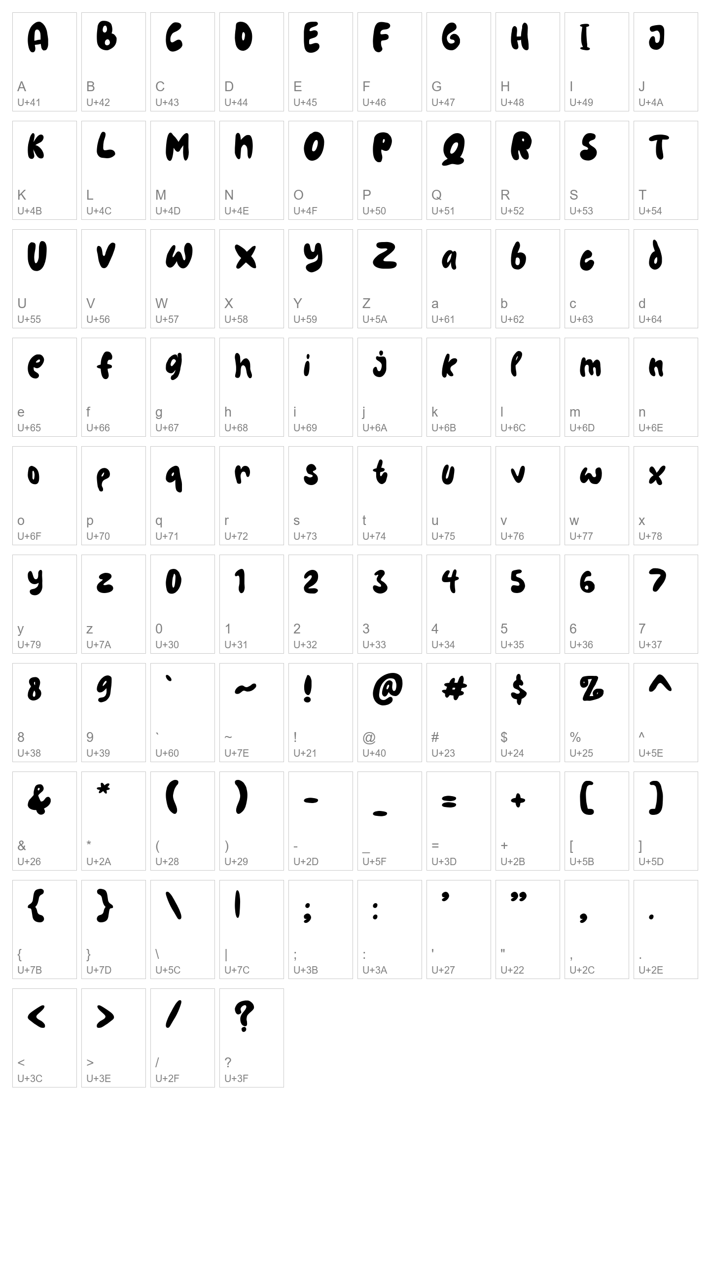 Character Map Image