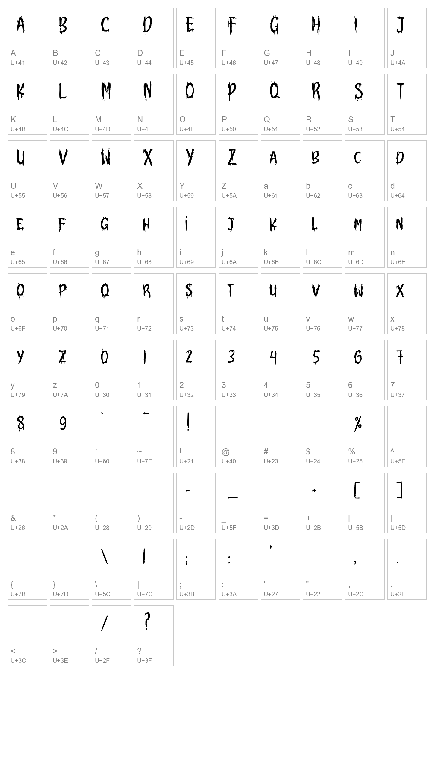Character Map Image