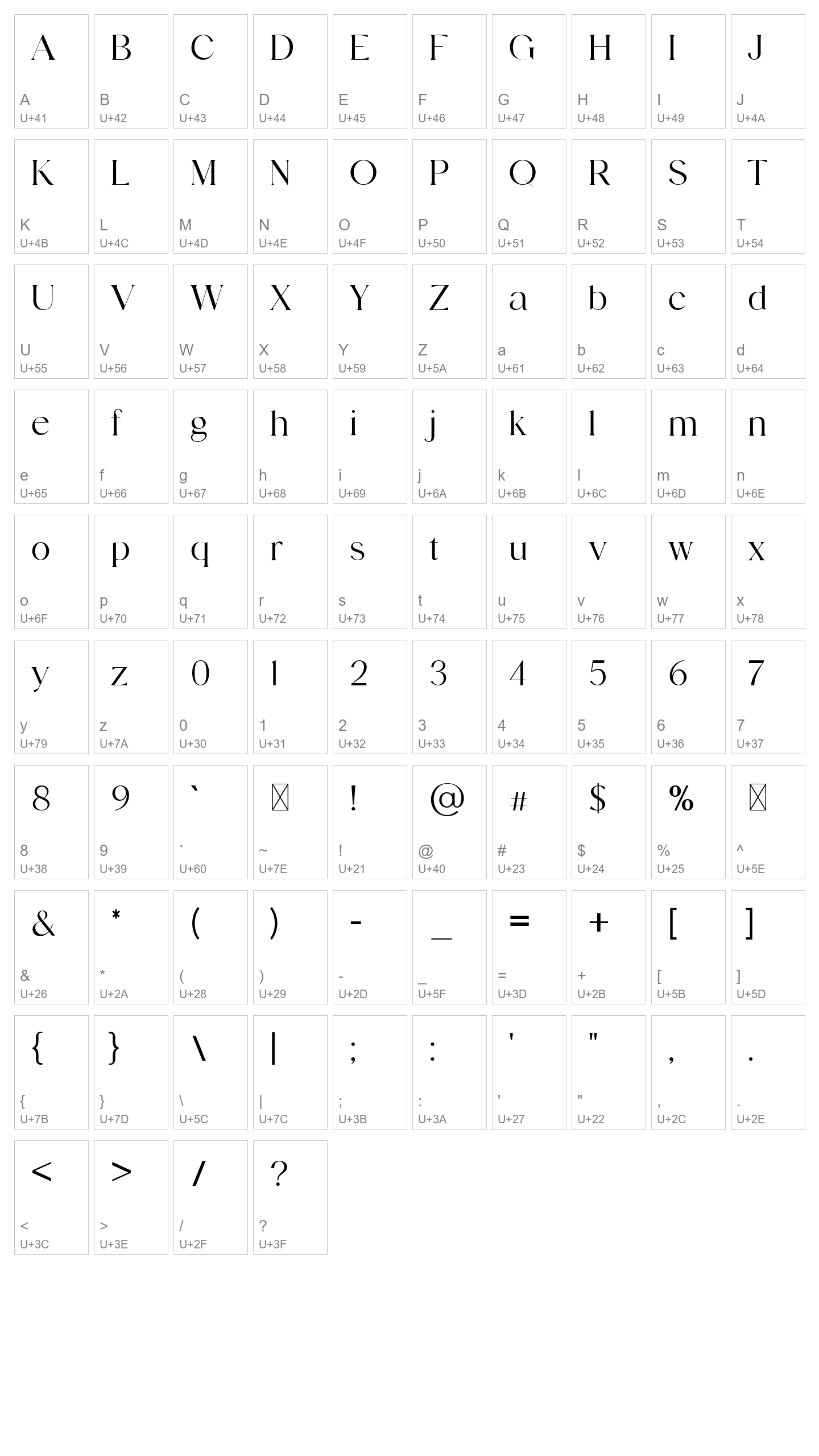 Character Map Image