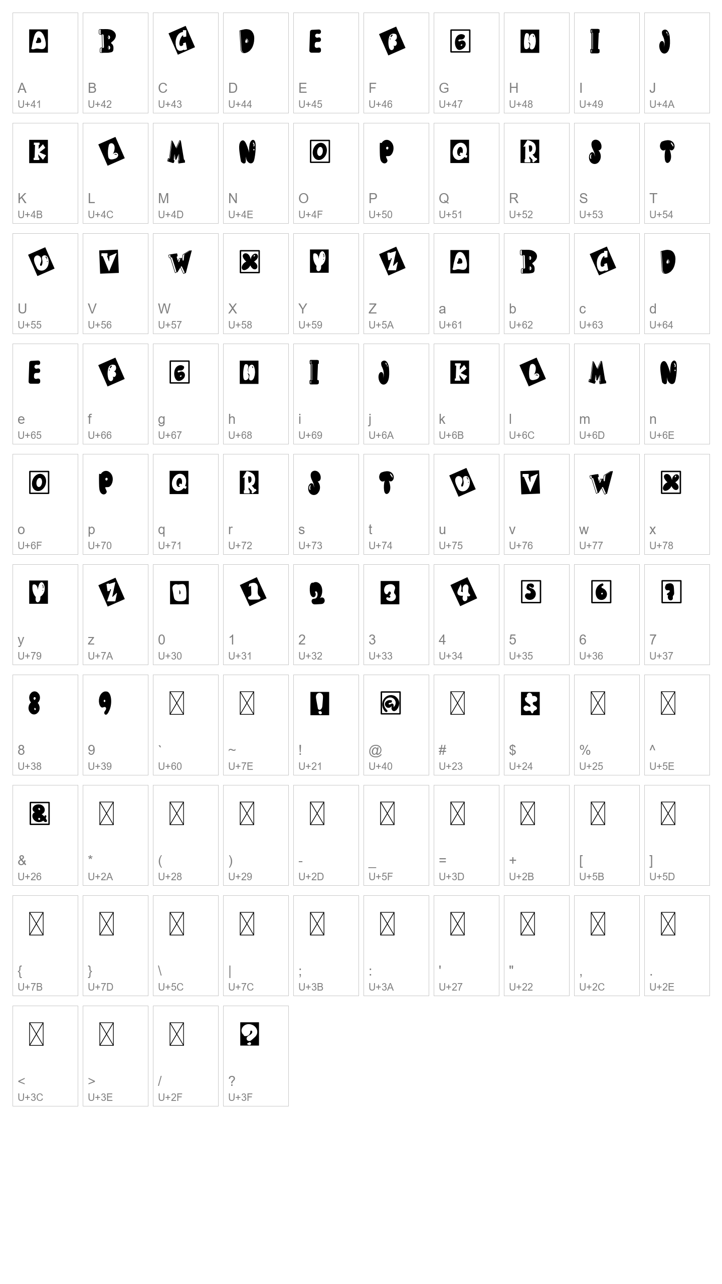Character Map Image