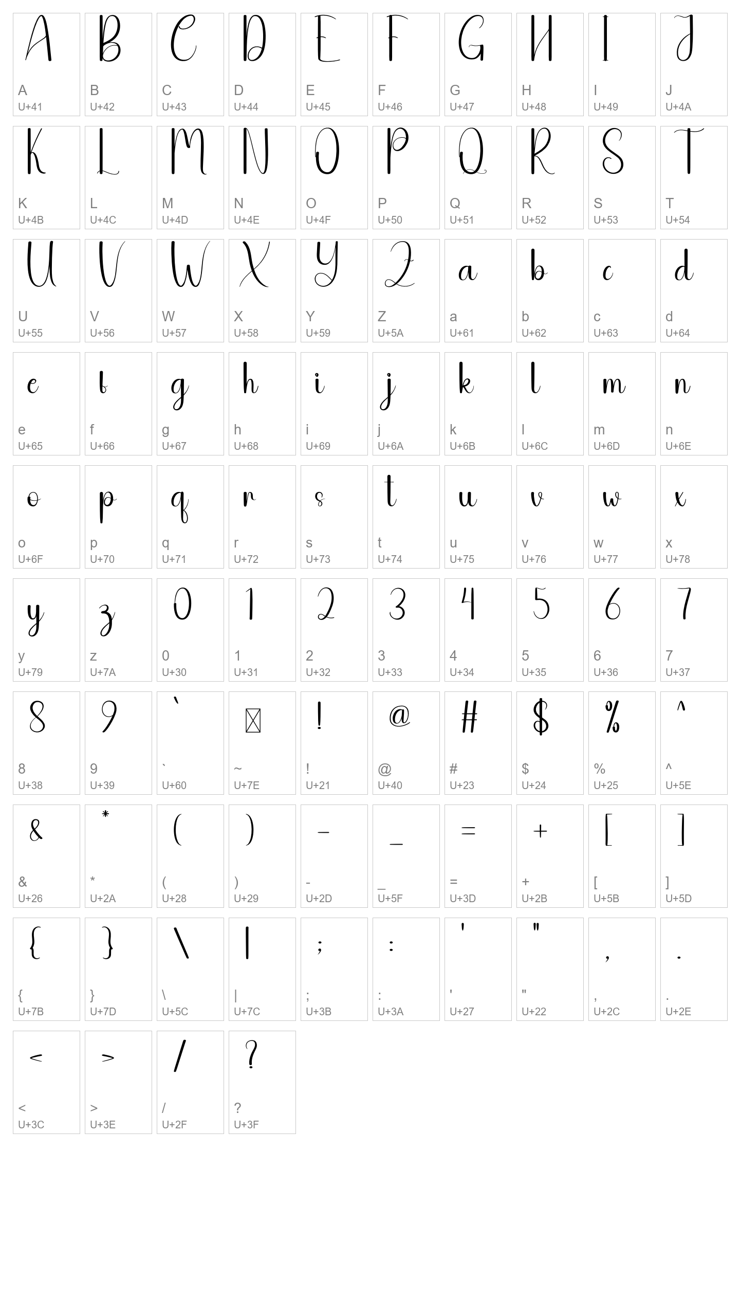 Character Map Image