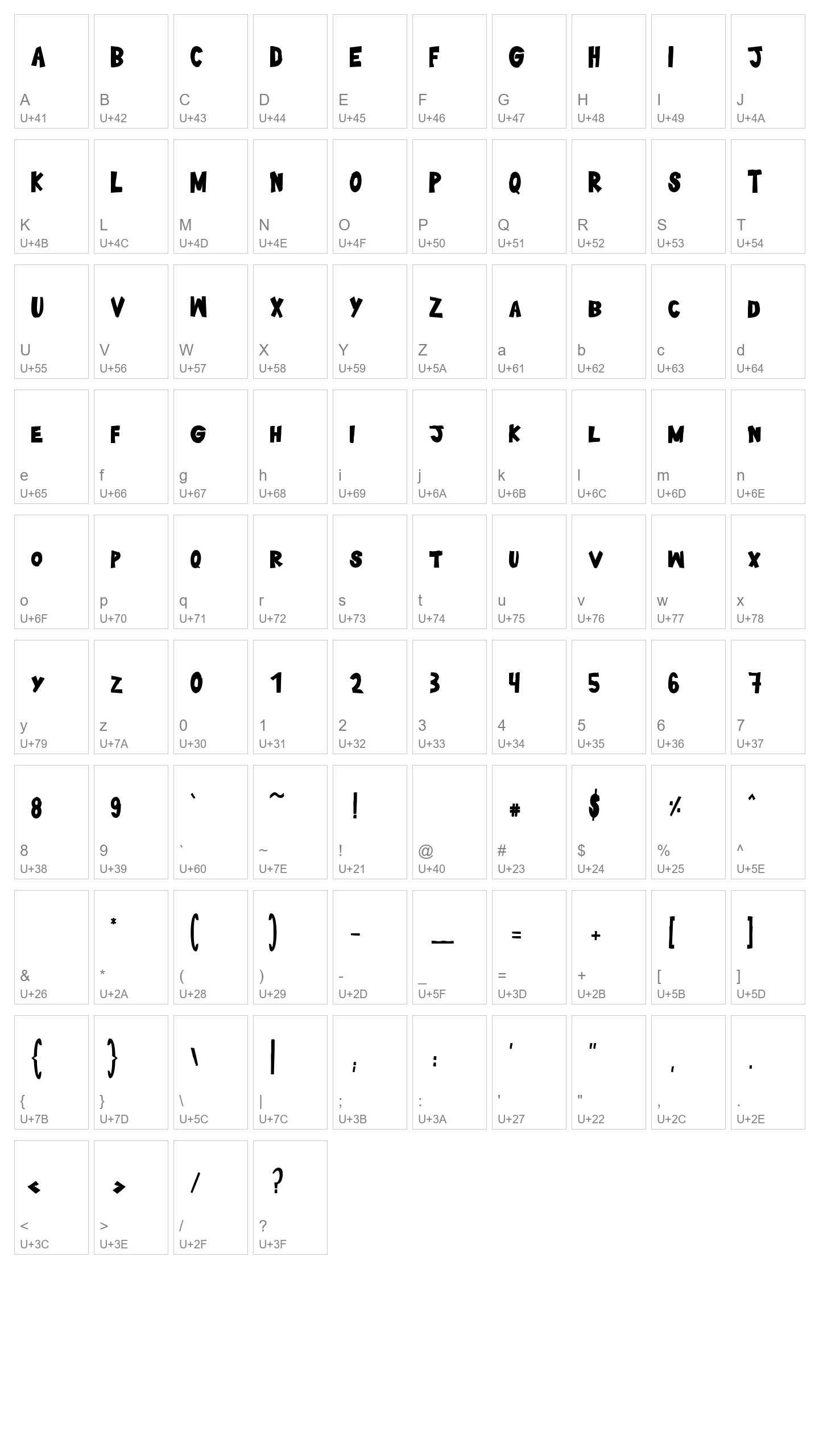 Character Map Image