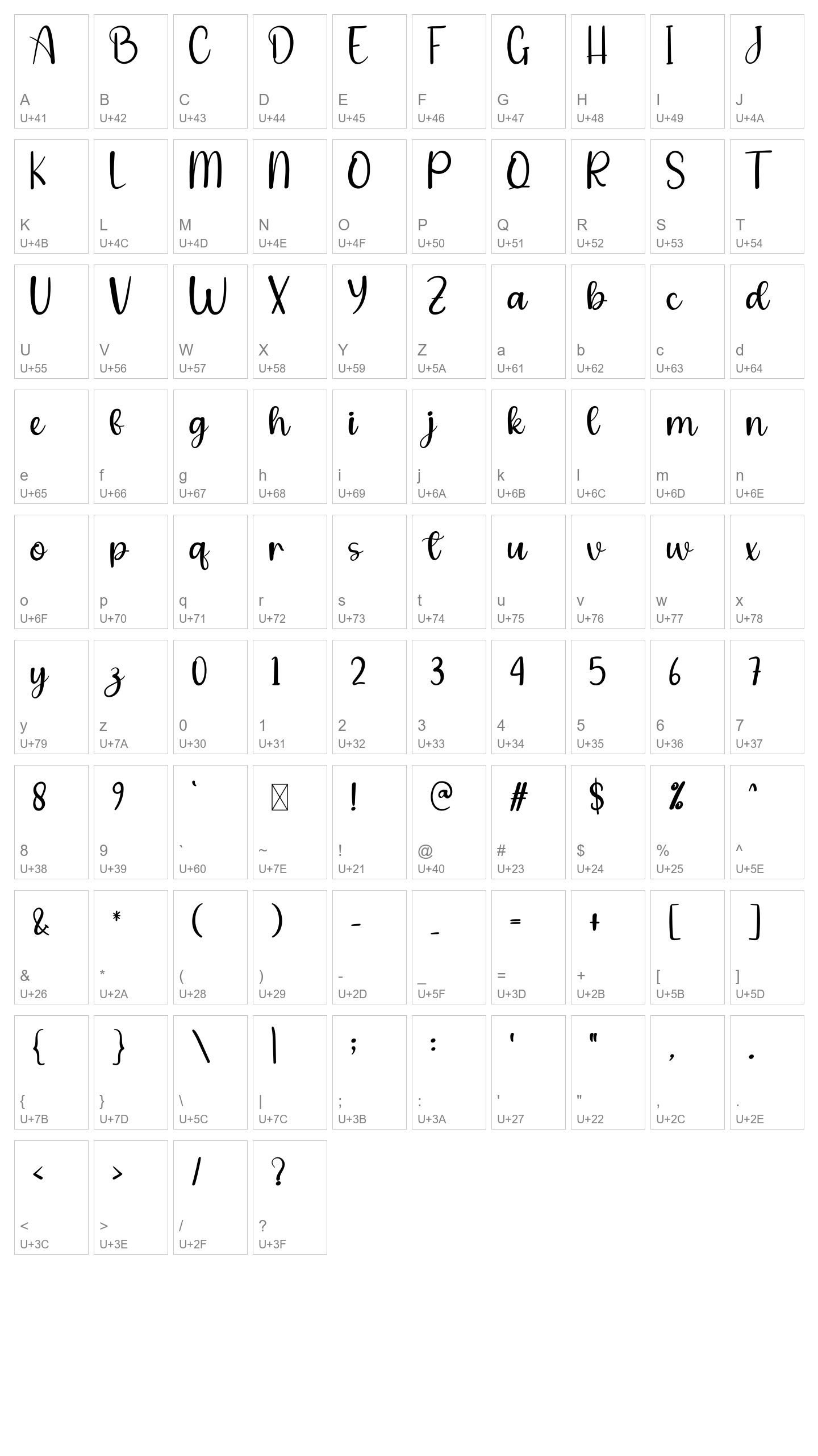 Character Map Image