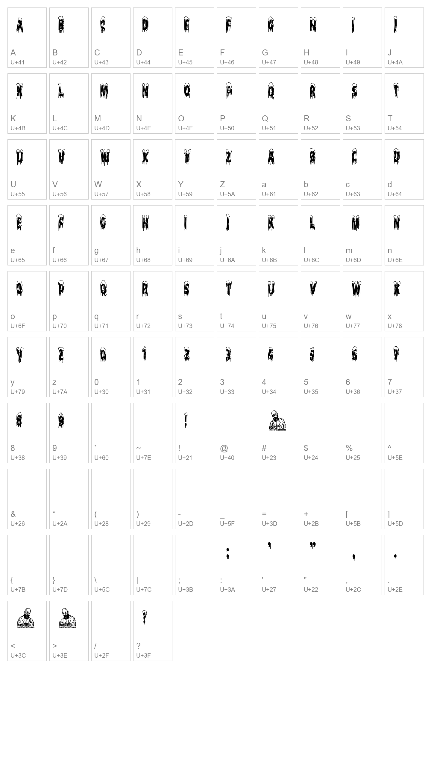Character Map Image