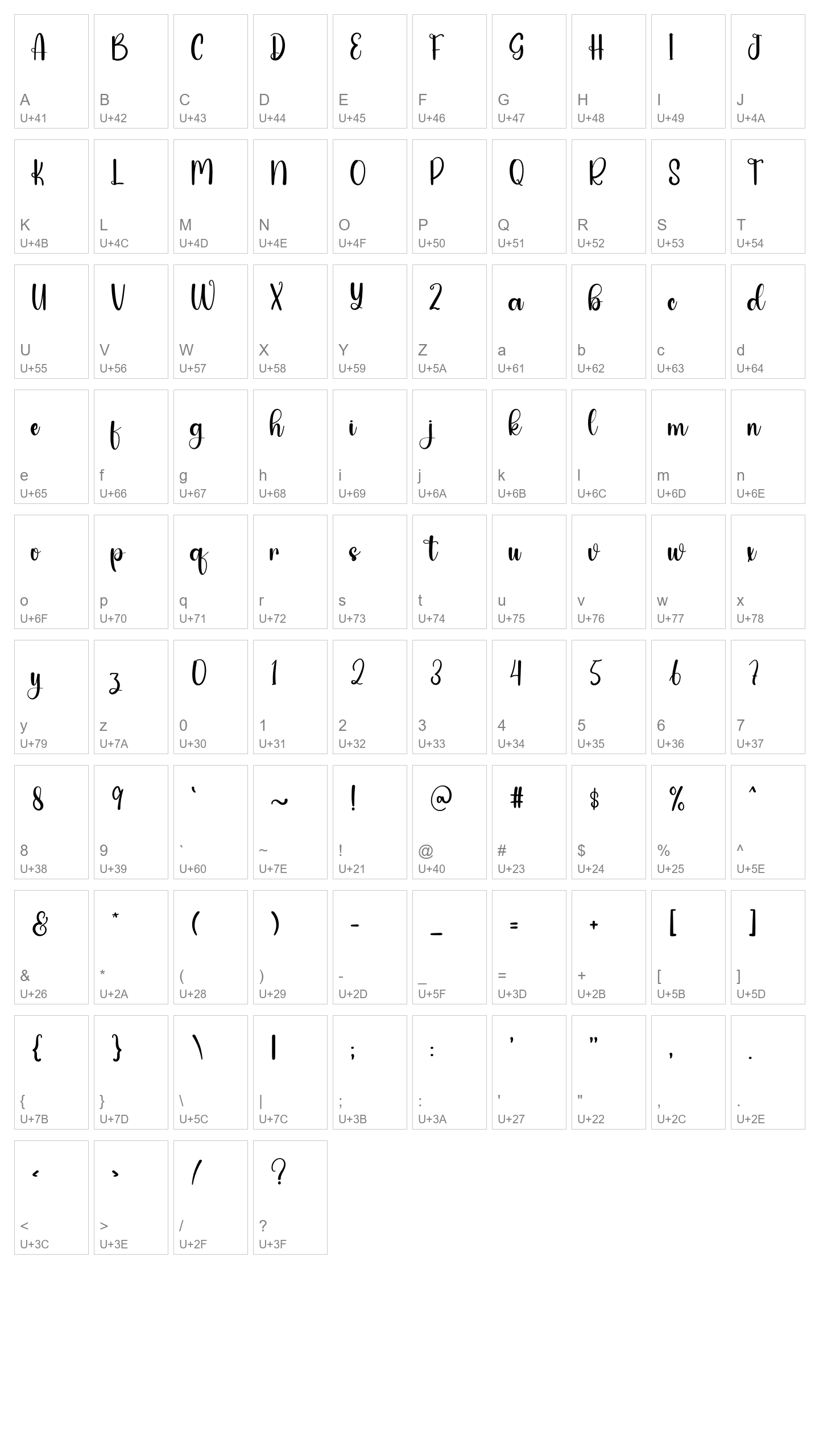Character Map Image