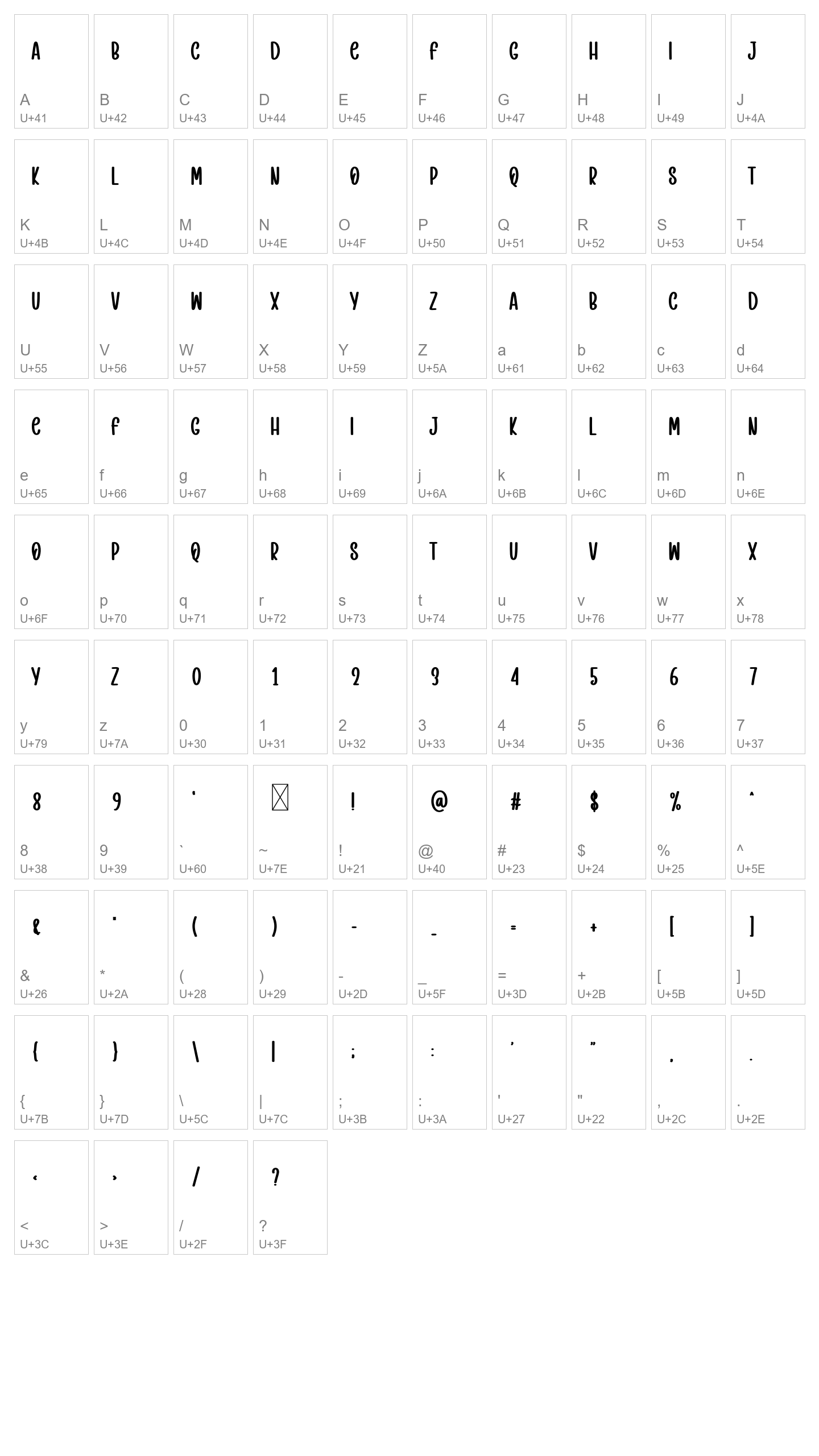 Character Map Image
