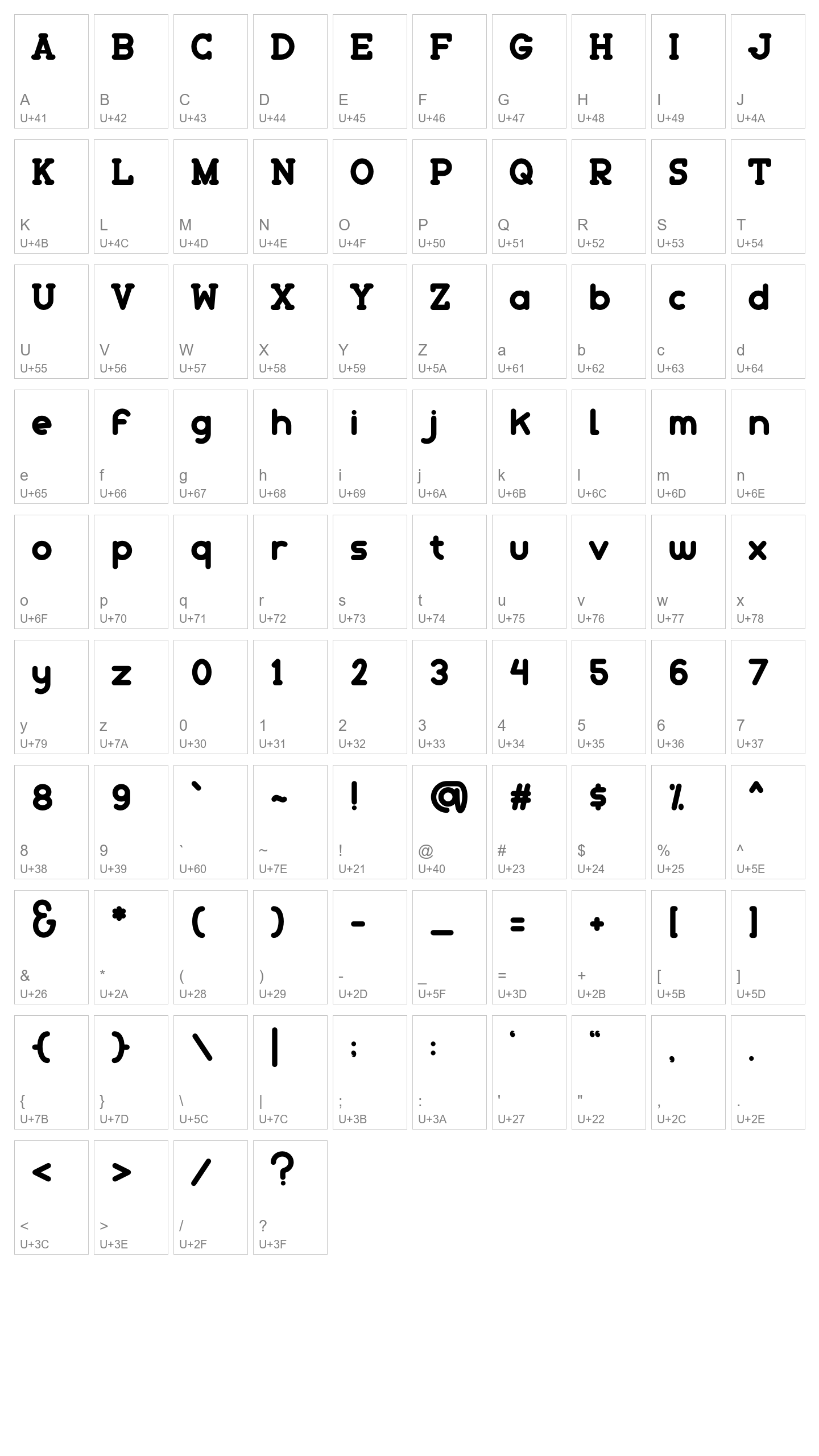 Character Map Image