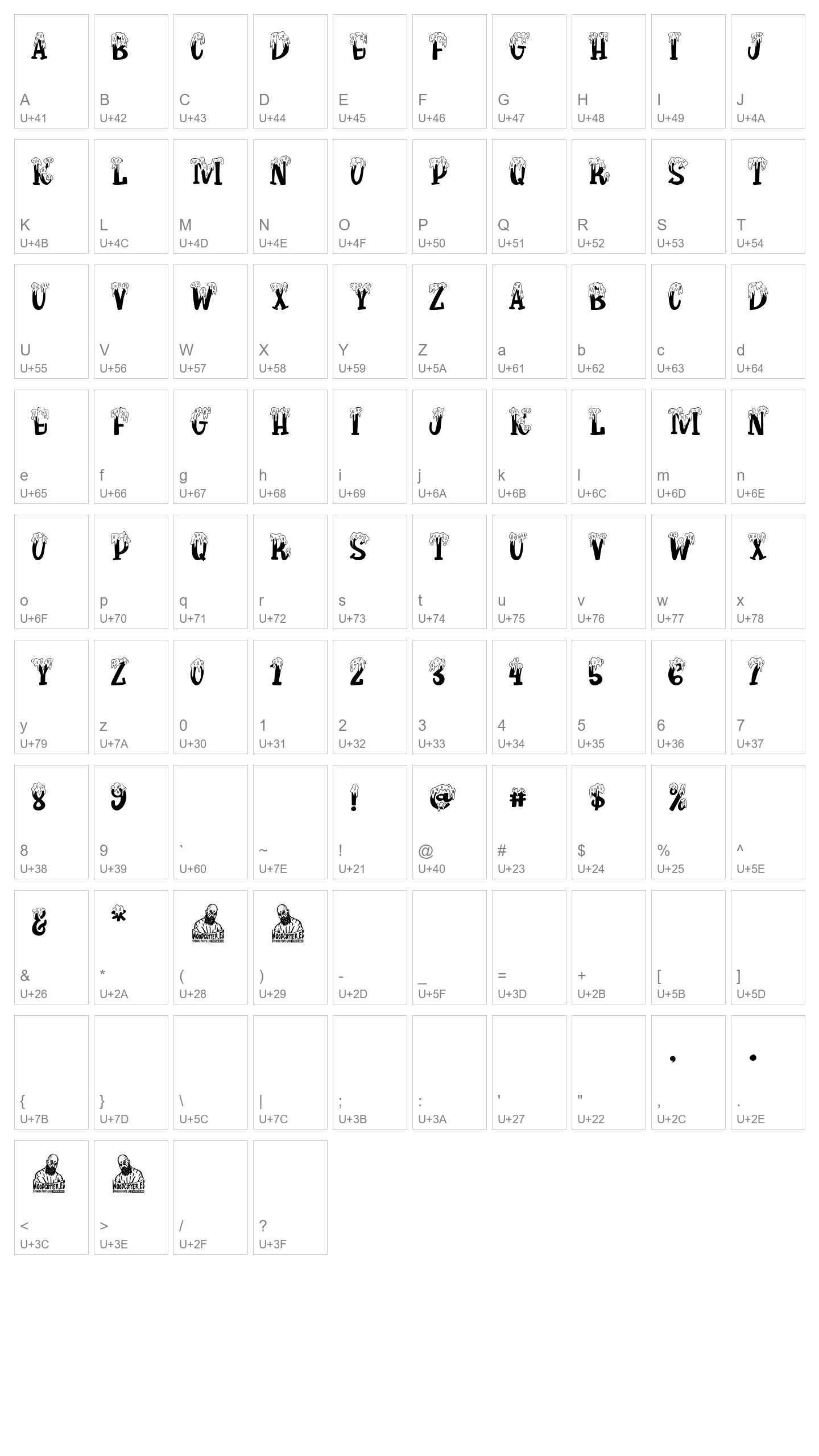 Character Map Image
