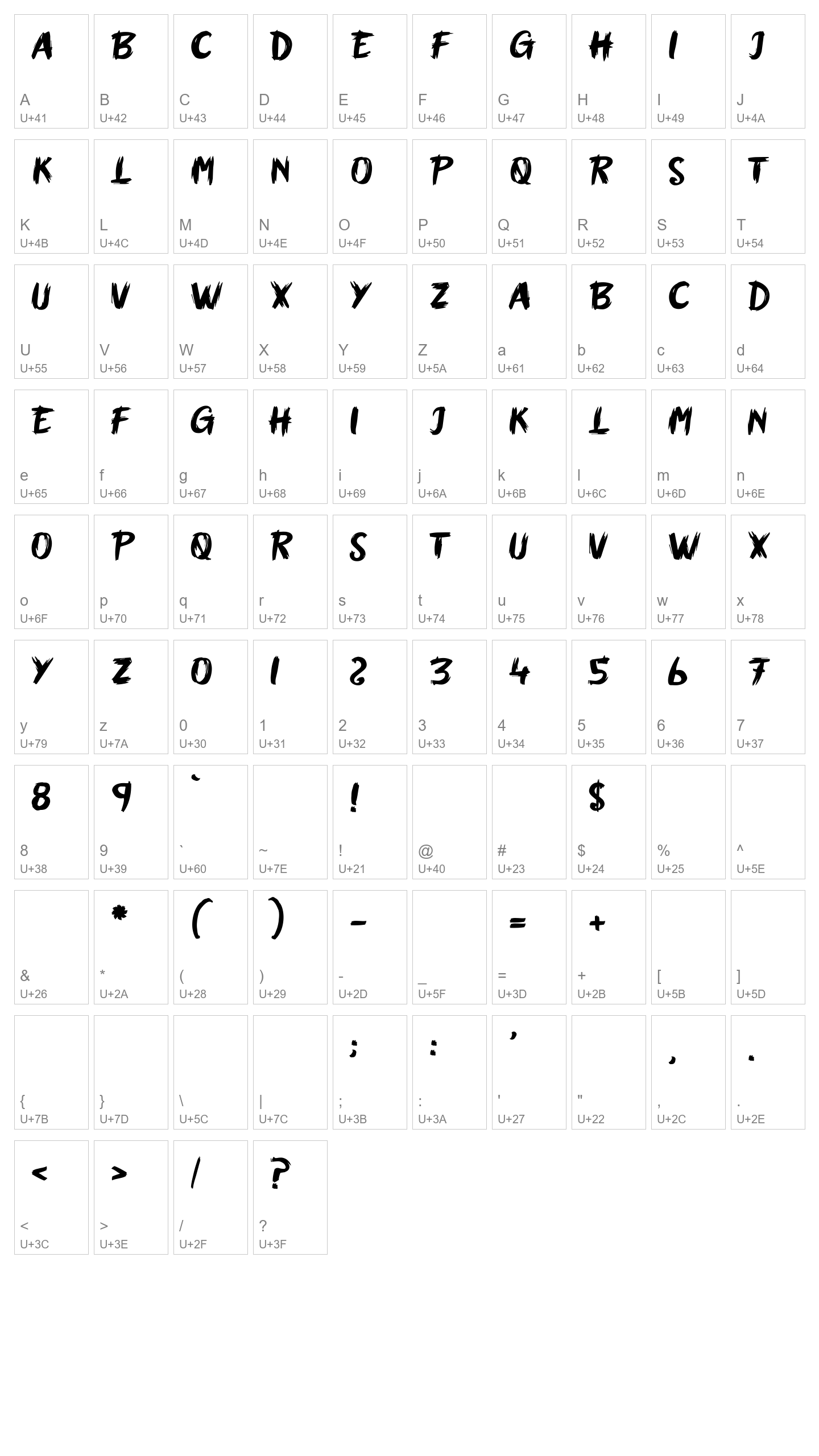 Character Map Image