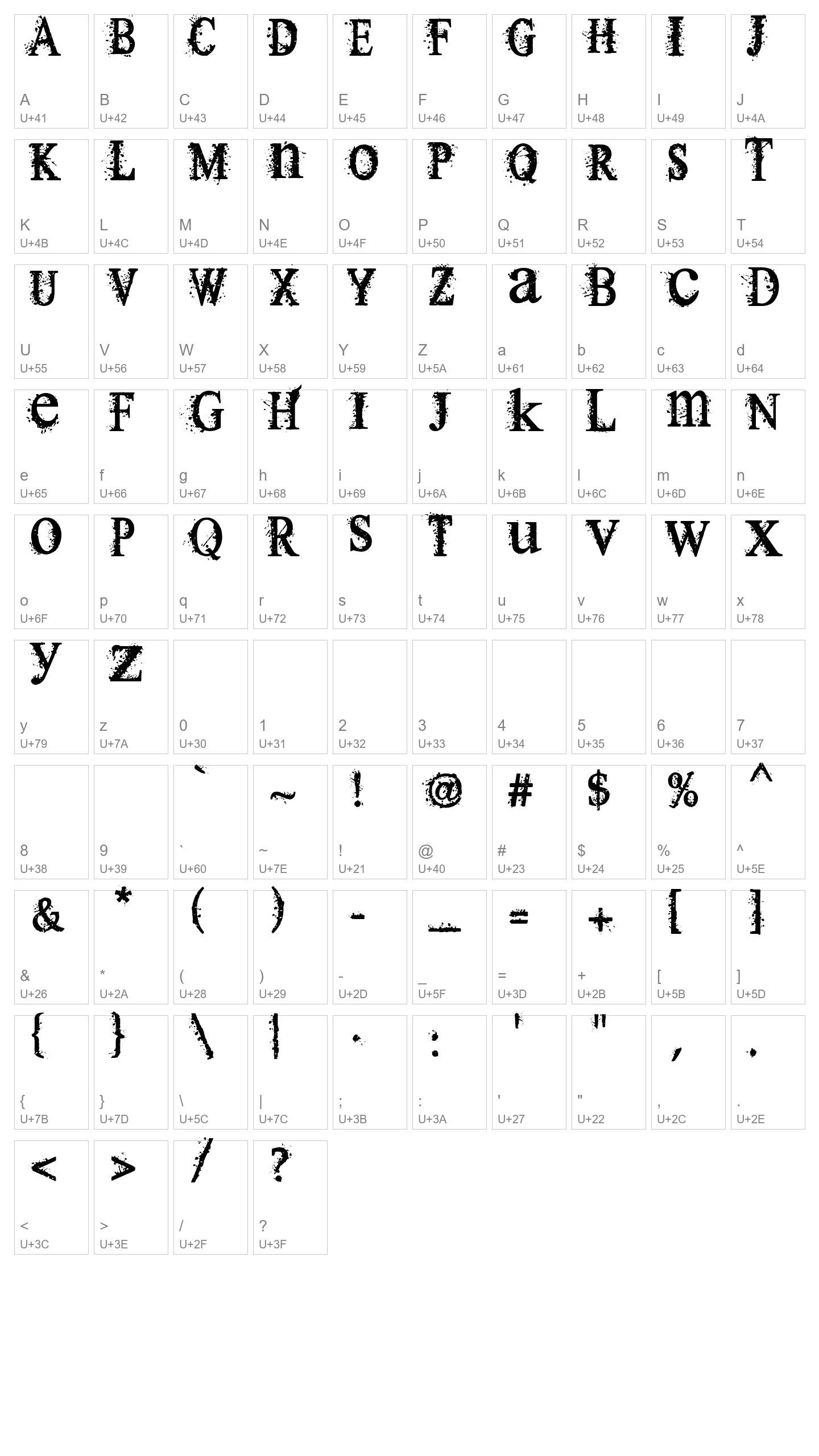 Character Map Image