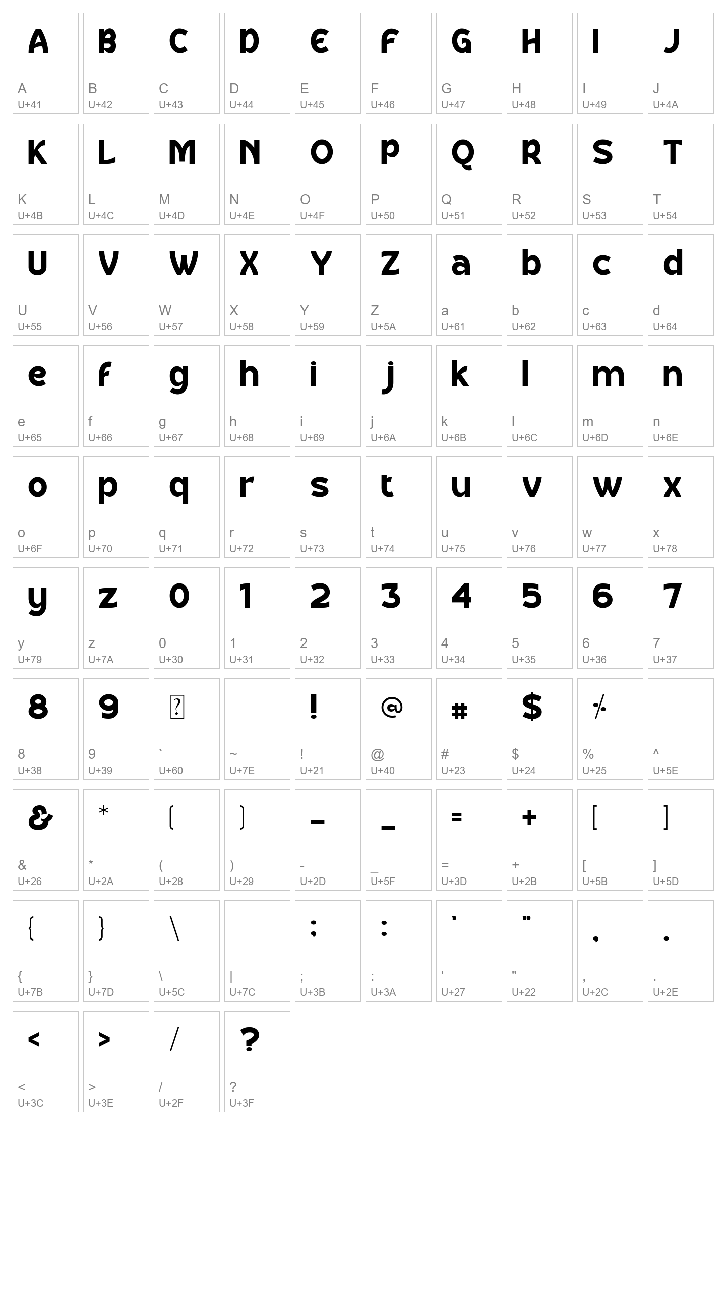 Character Map Image