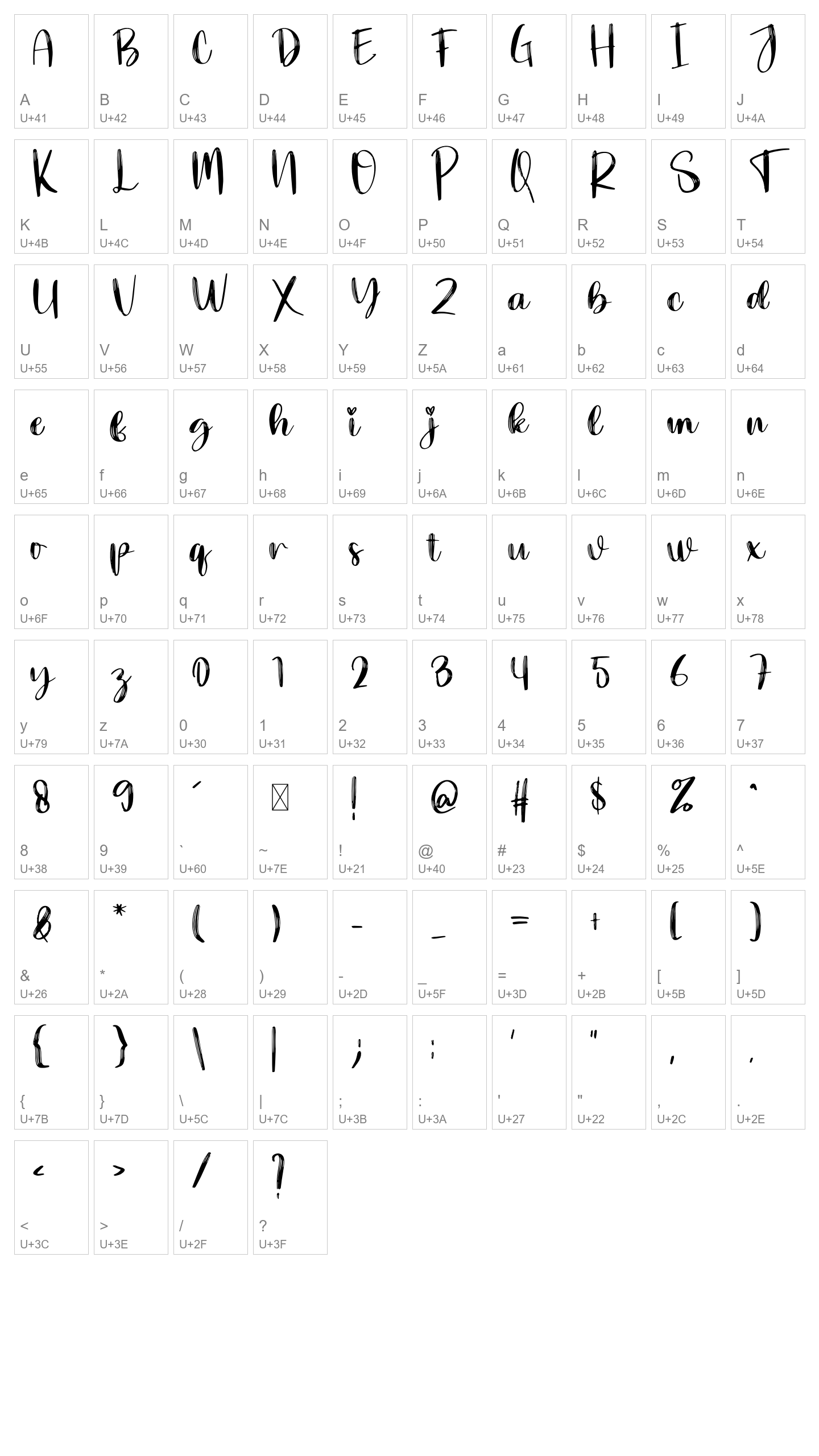 Character Map Image