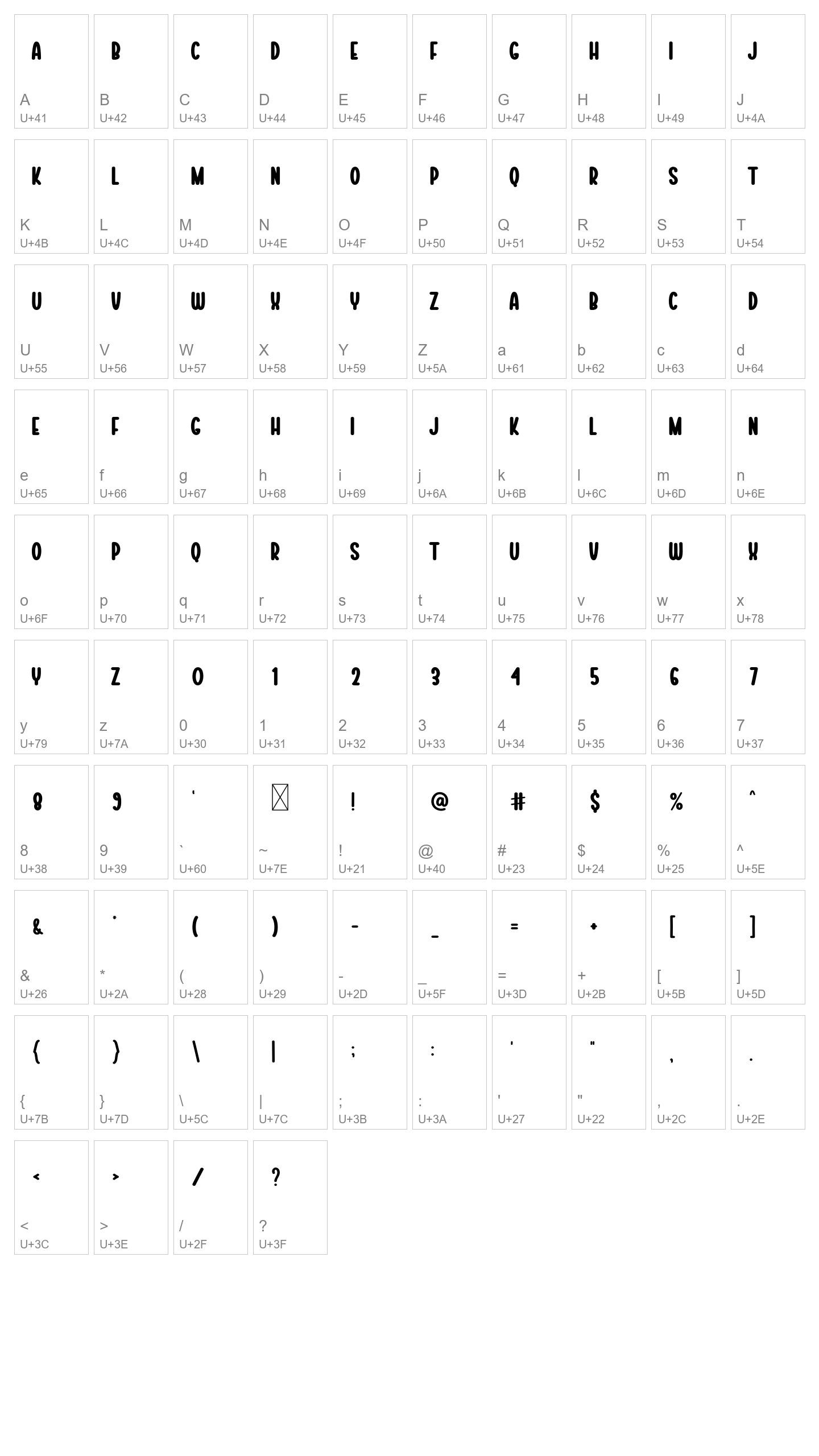 Character Map Image