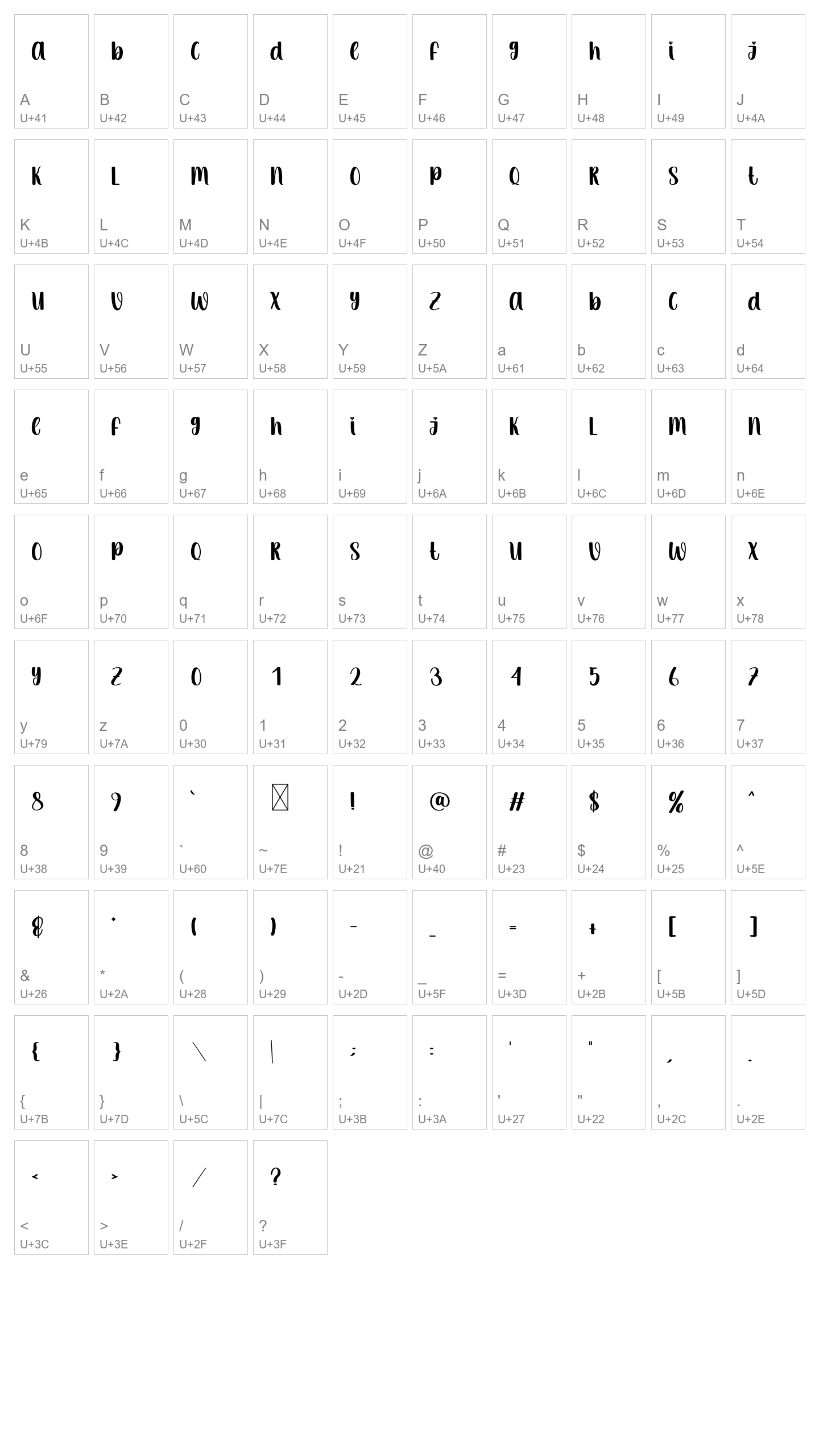 Character Map Image