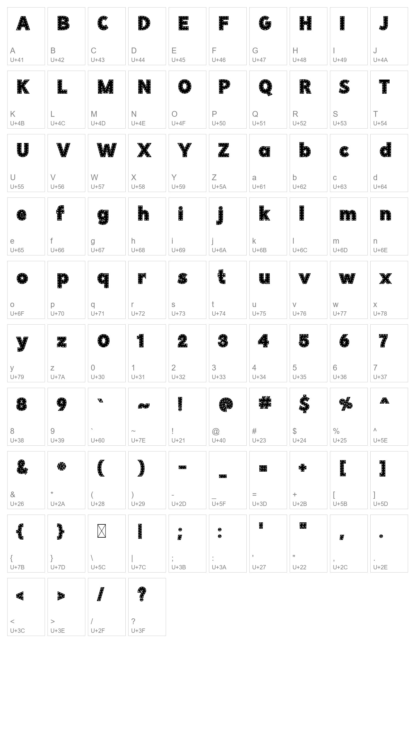 Character Map Image