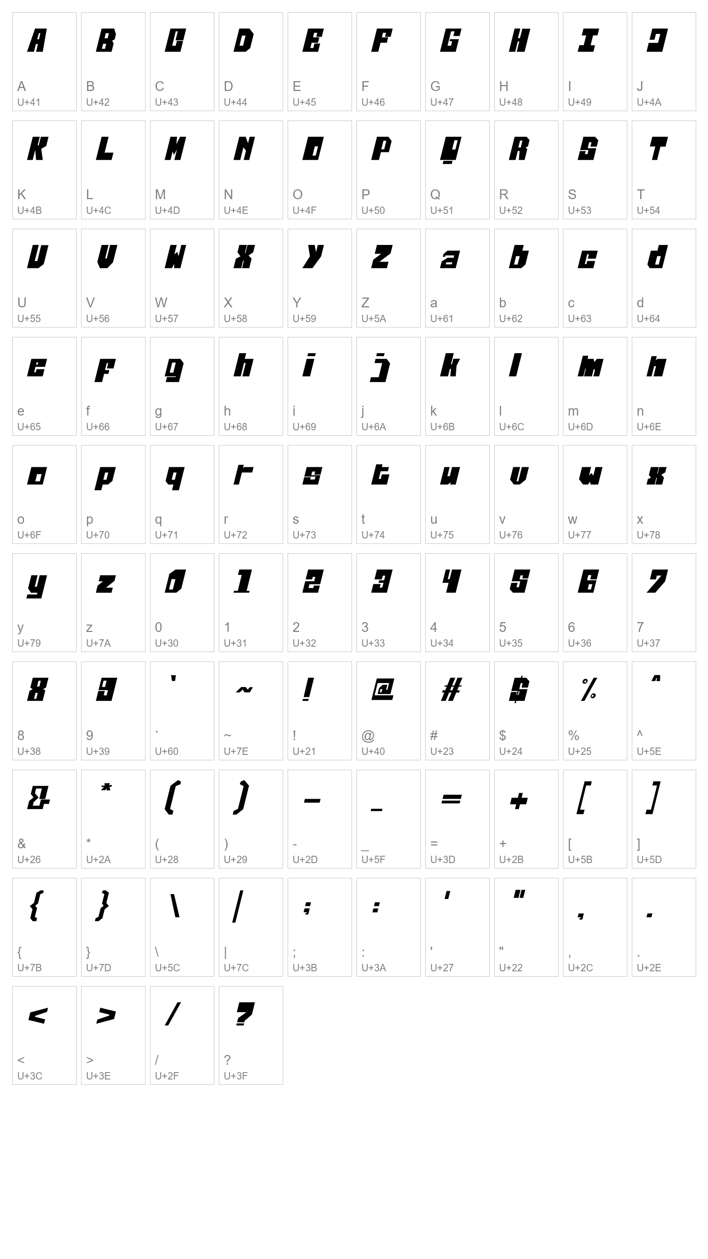 Character Map Image