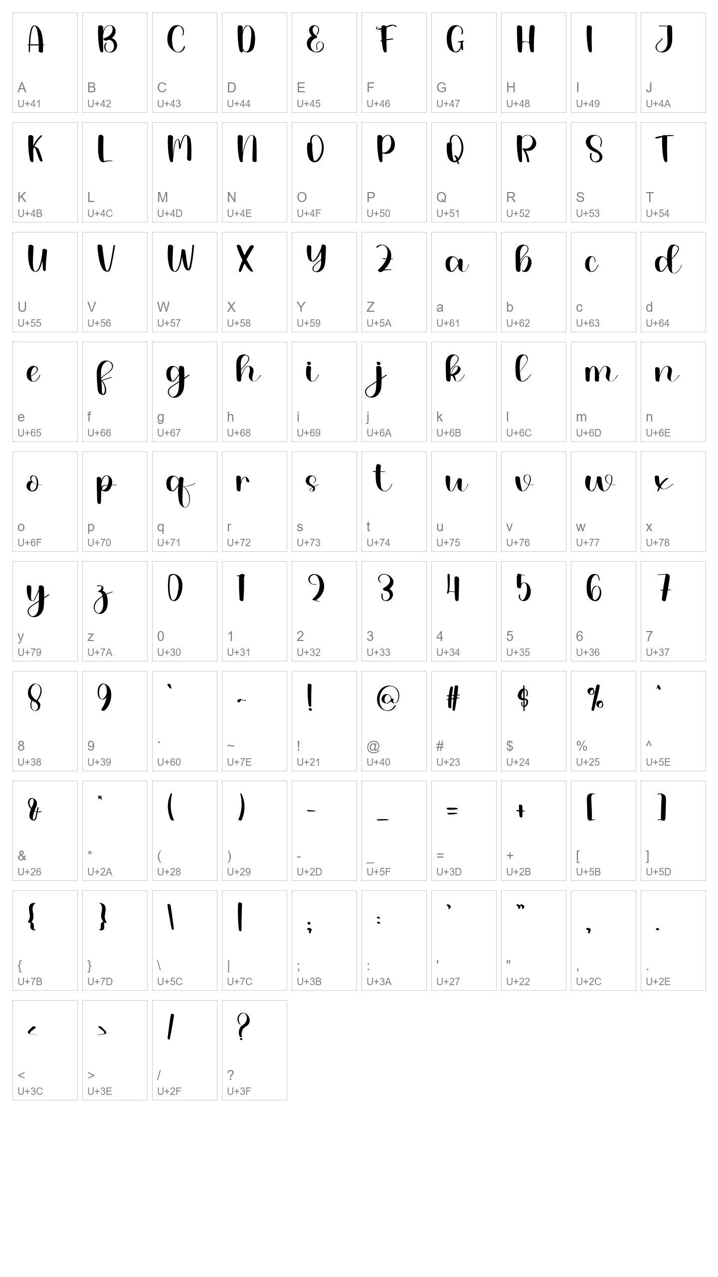 Character Map Image
