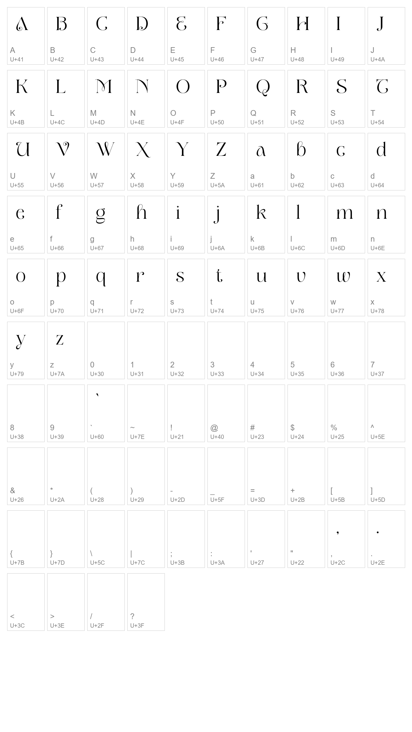 Character Map Image