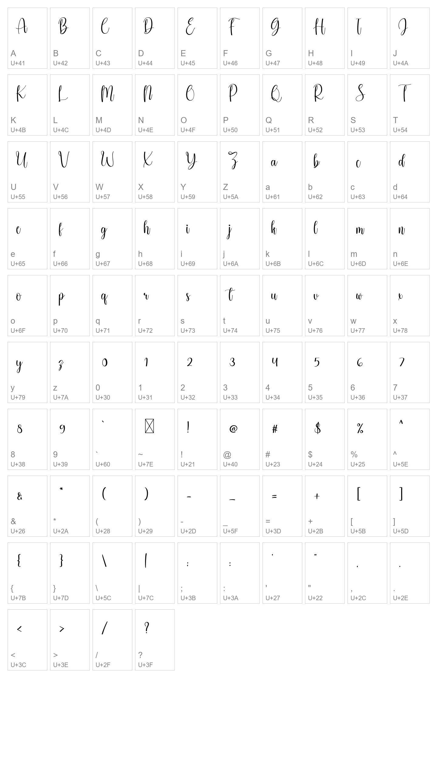 Character Map Image