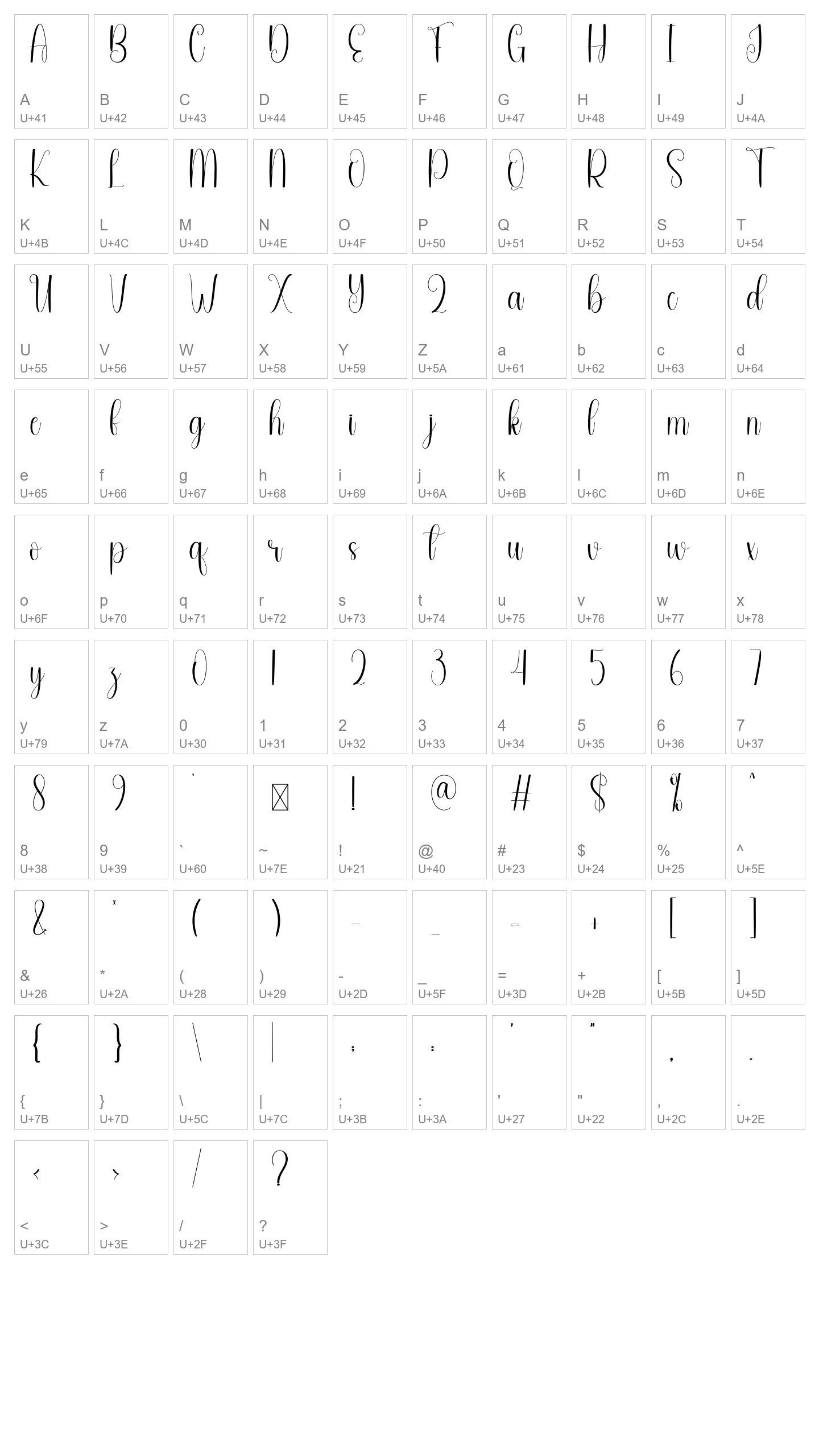 Character Map Image