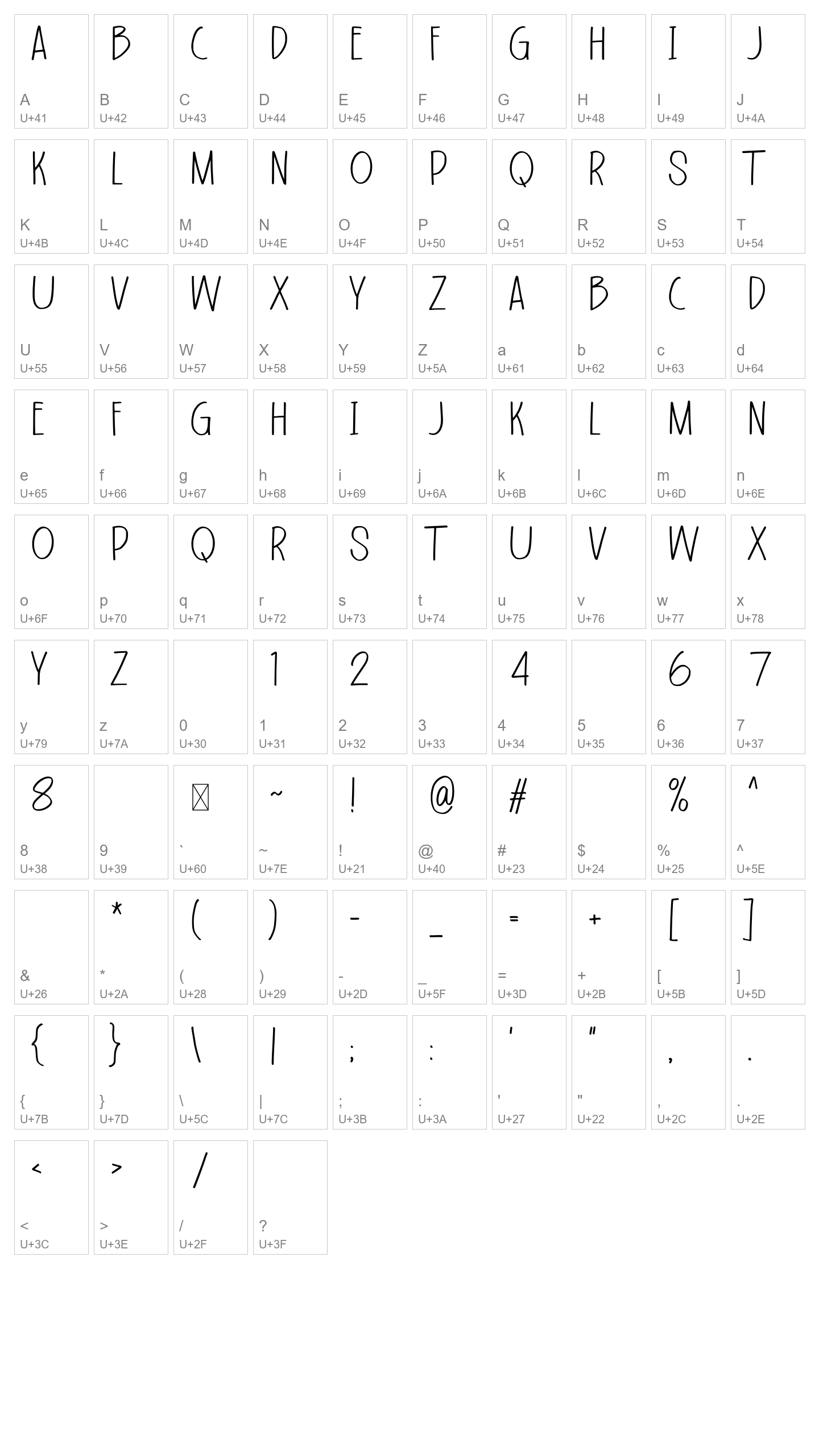 Character Map Image