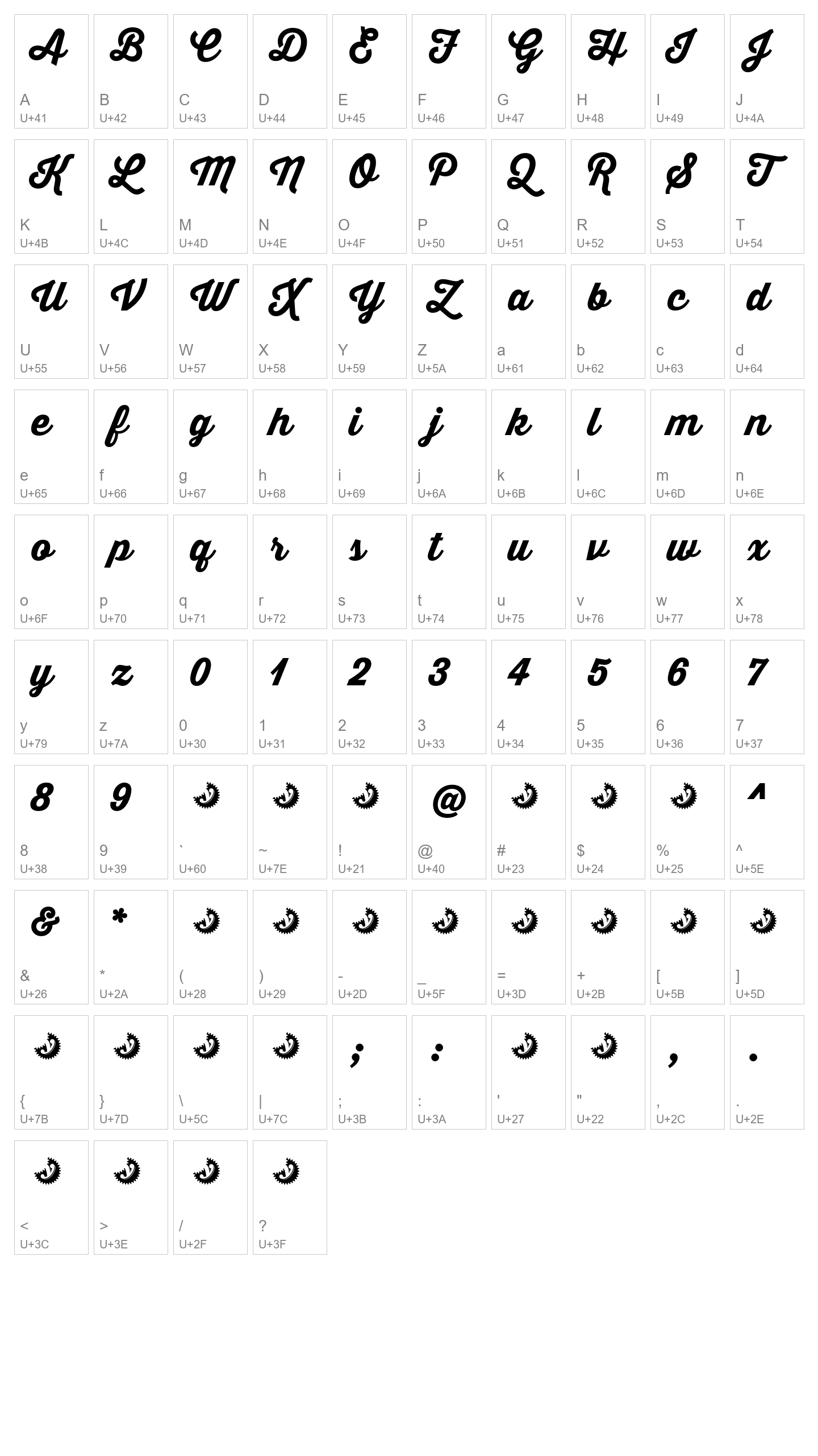 Character Map Image