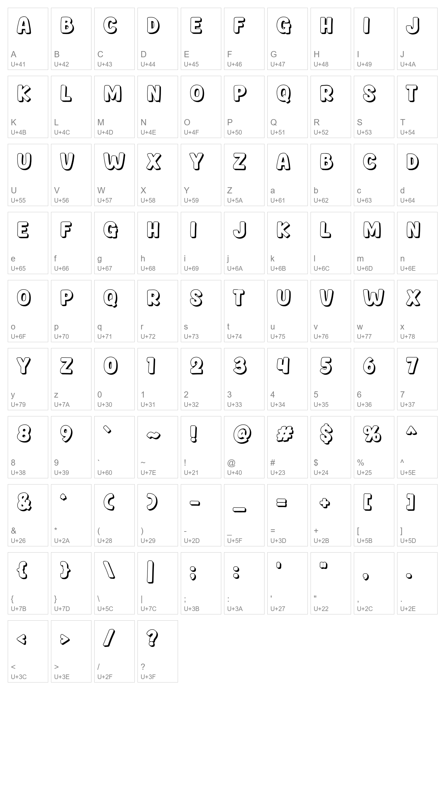 Character Map Image