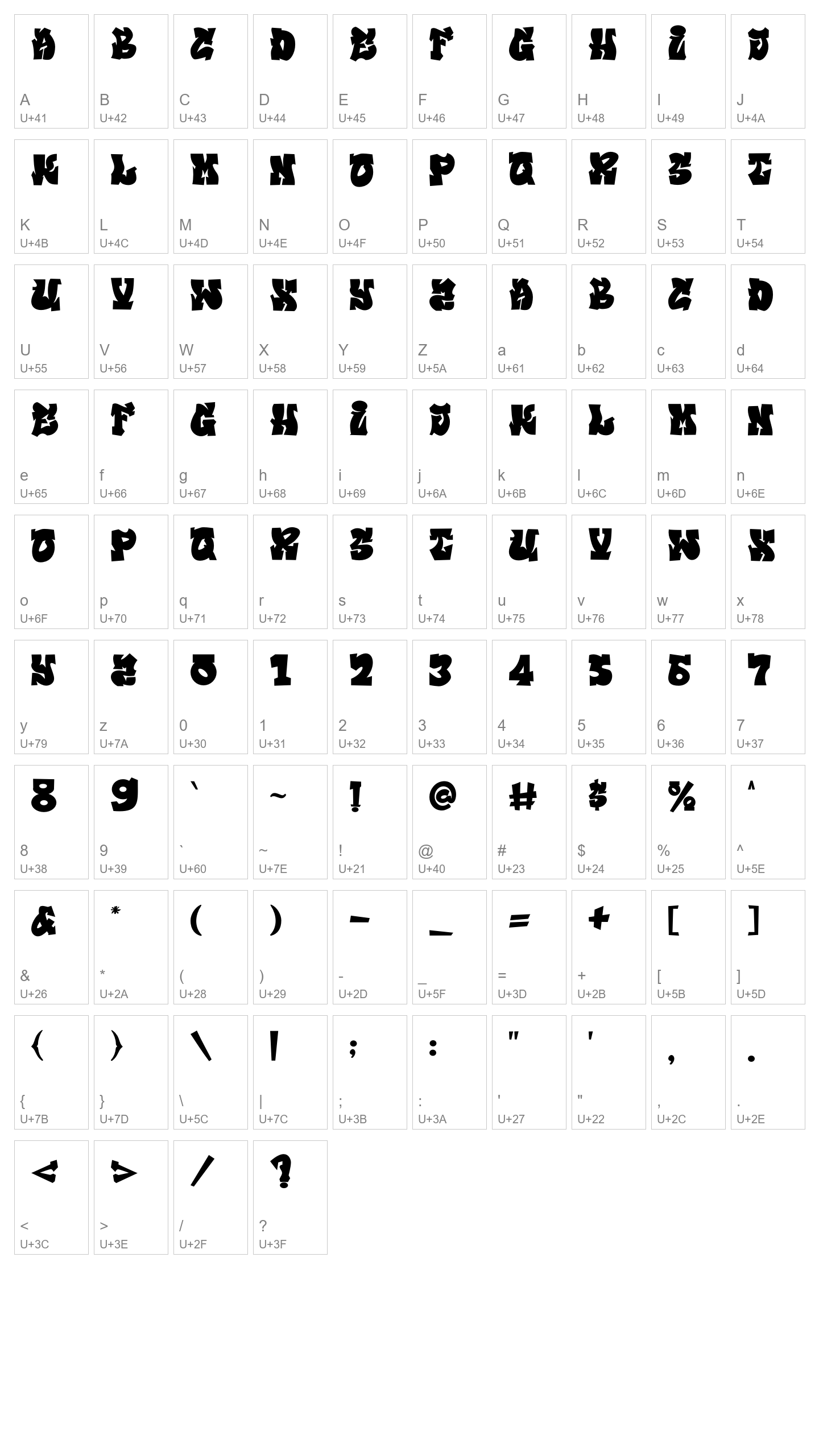 Character Map Image