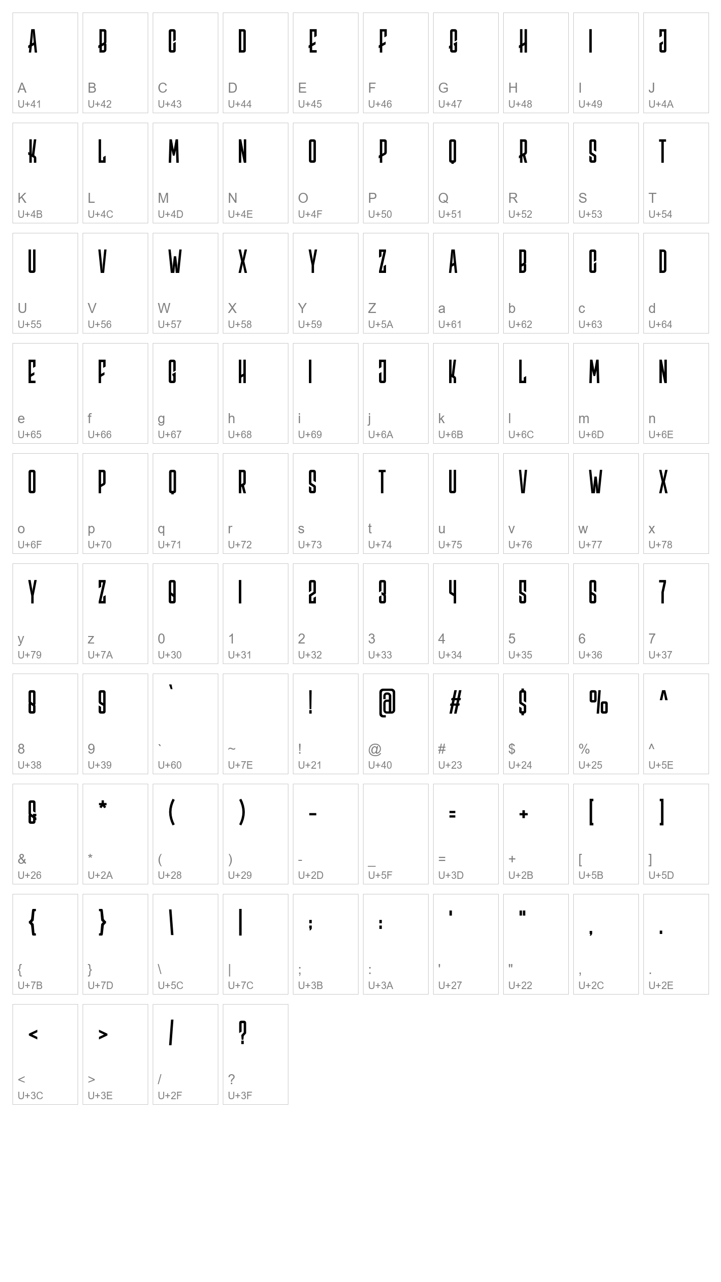 Character Map Image