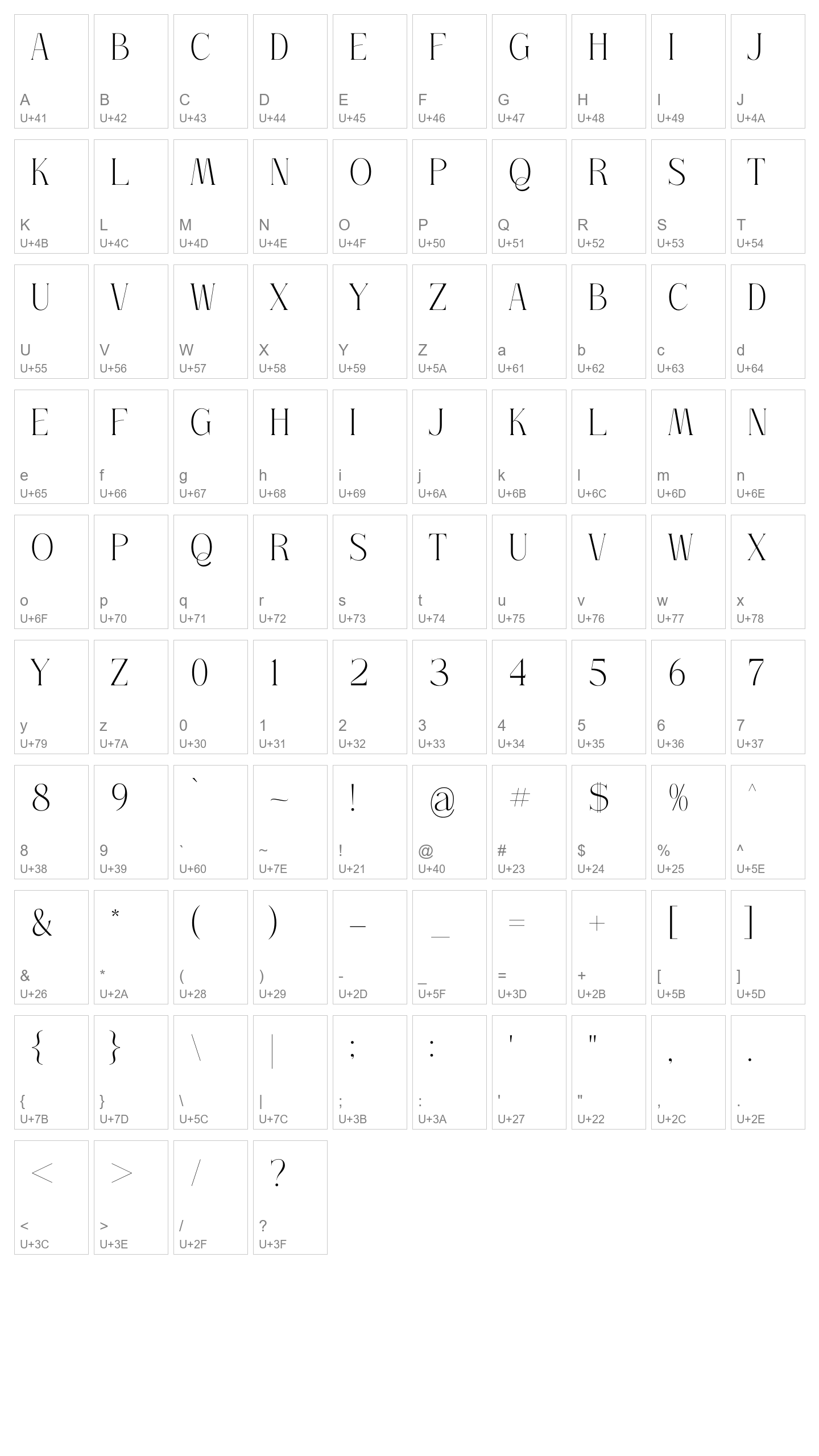 Character Map Image