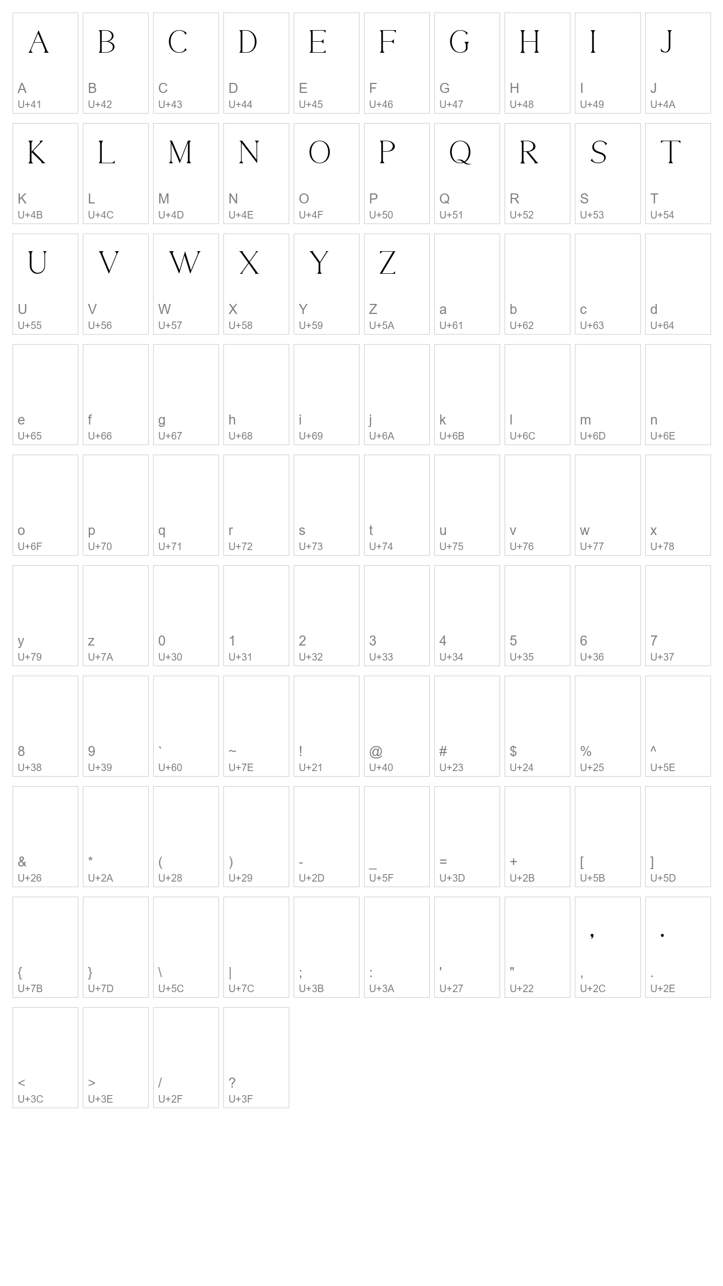 Character Map Image