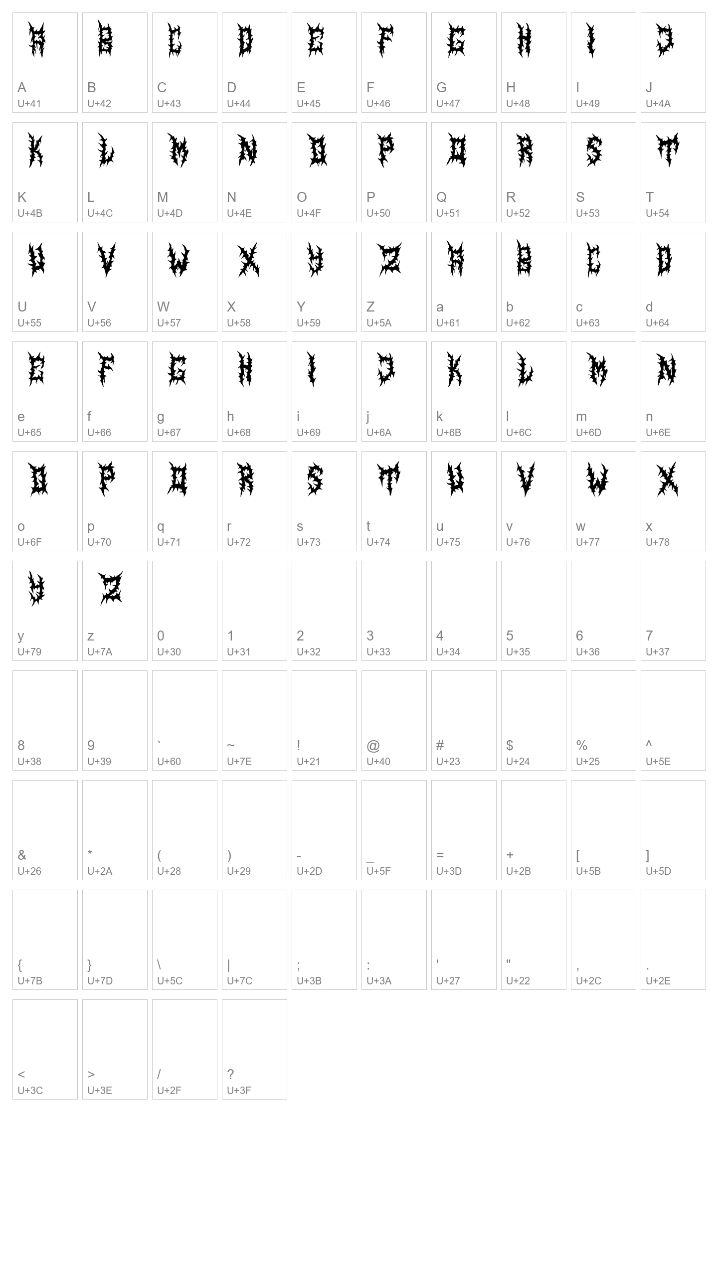 Character Map Image