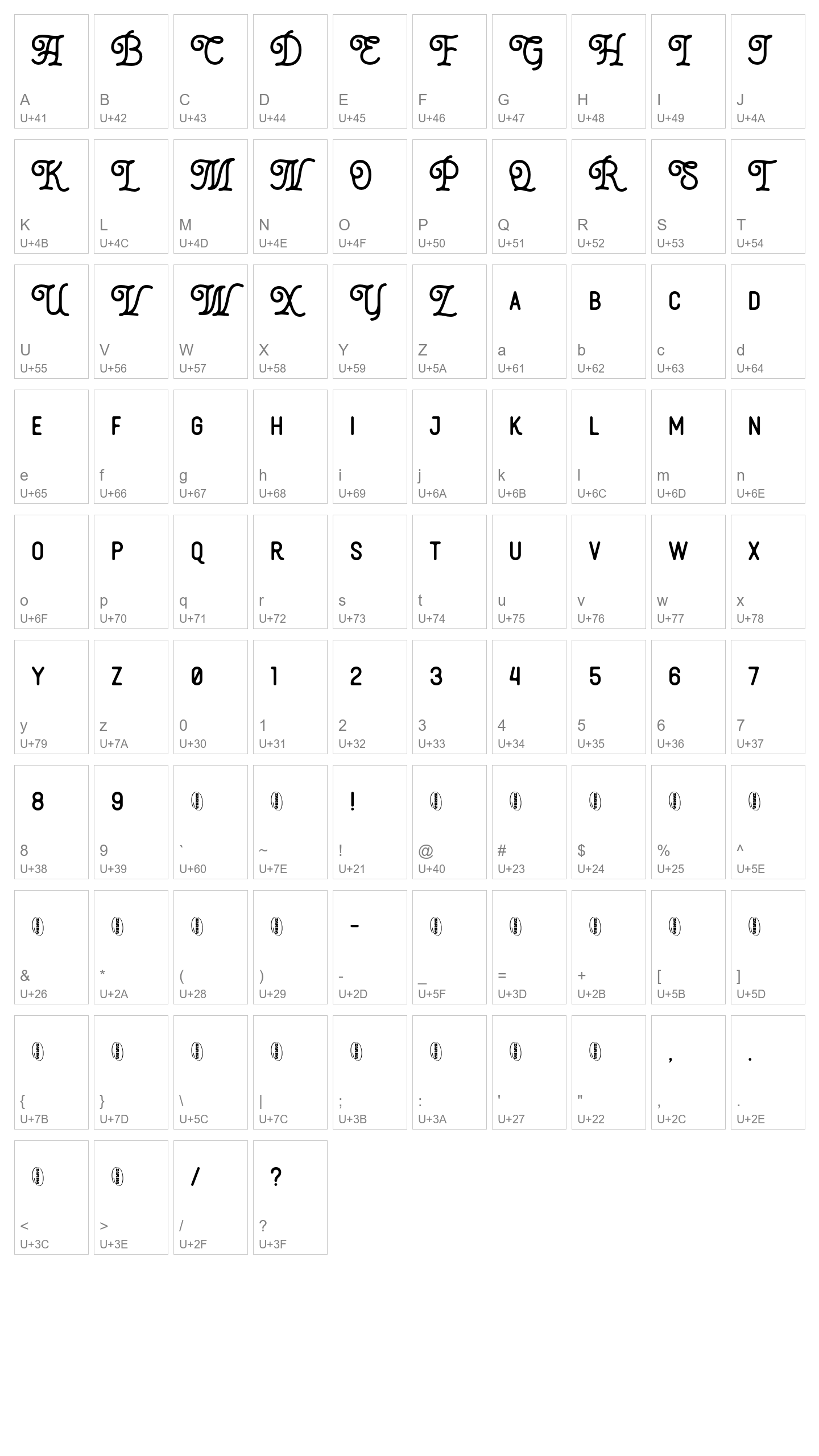 Character Map Image