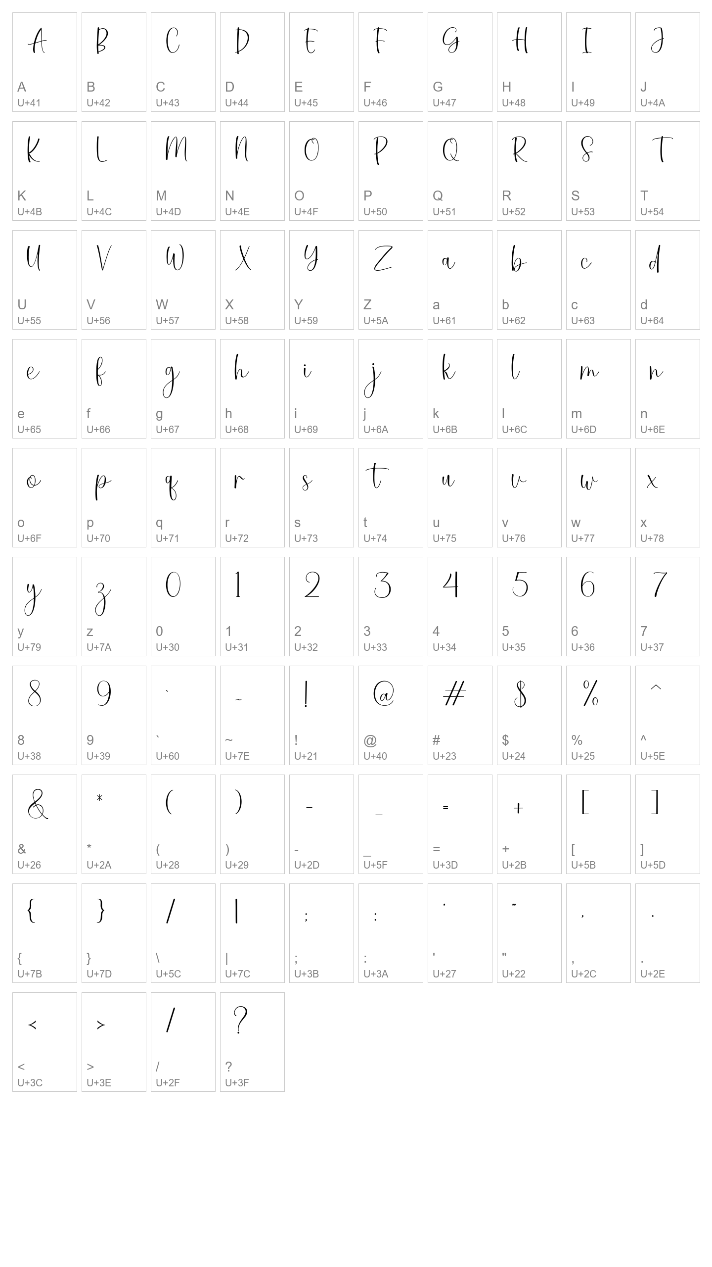 Character Map Image
