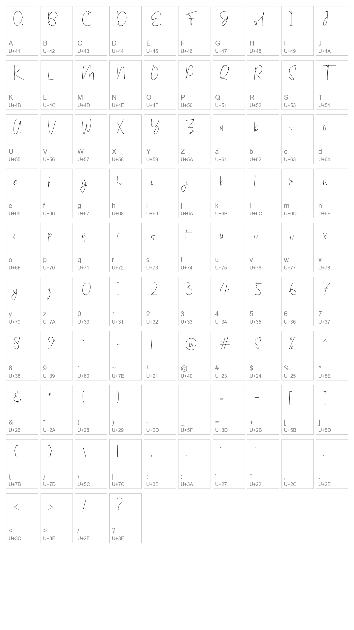 Character Map Image