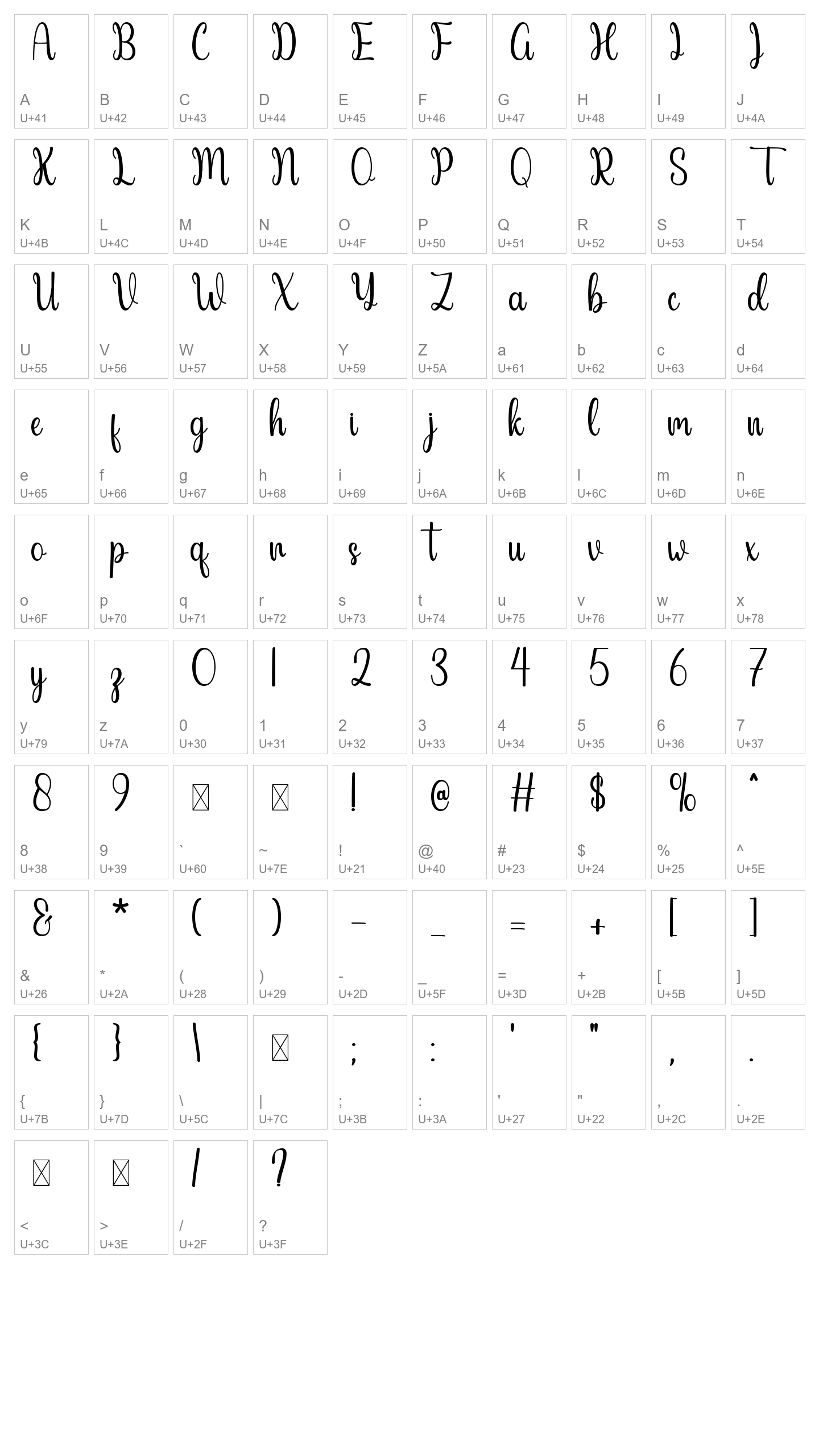 Character Map Image