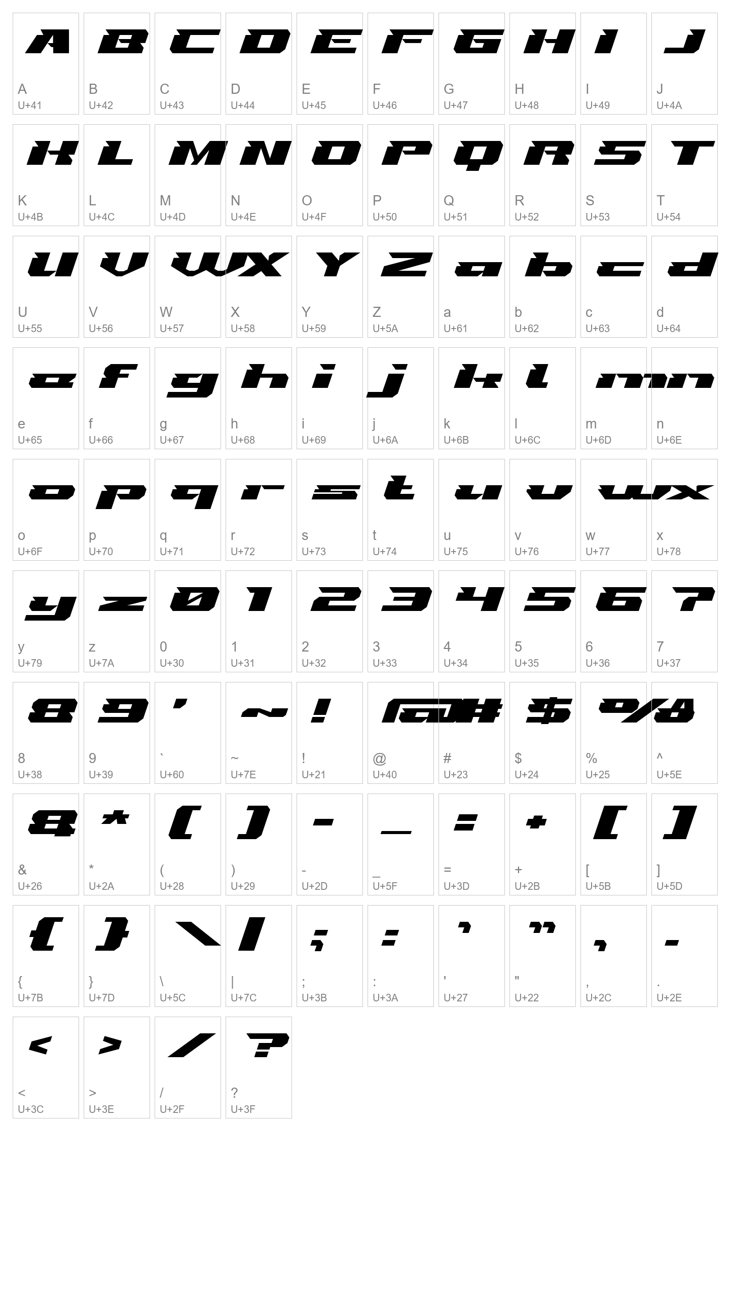 Character Map Image