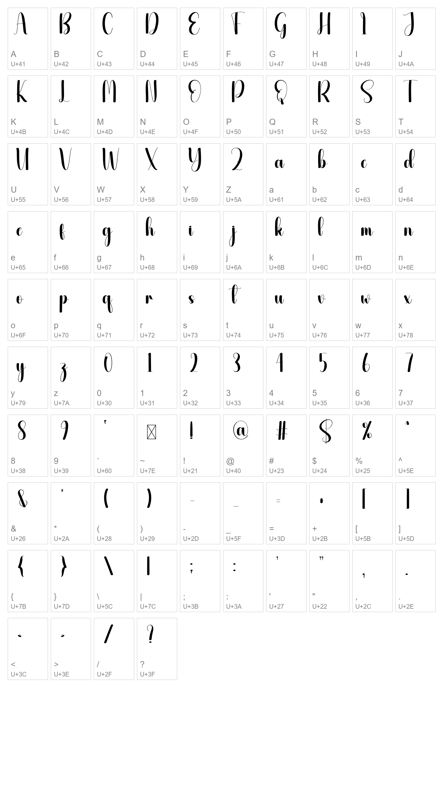 Character Map Image
