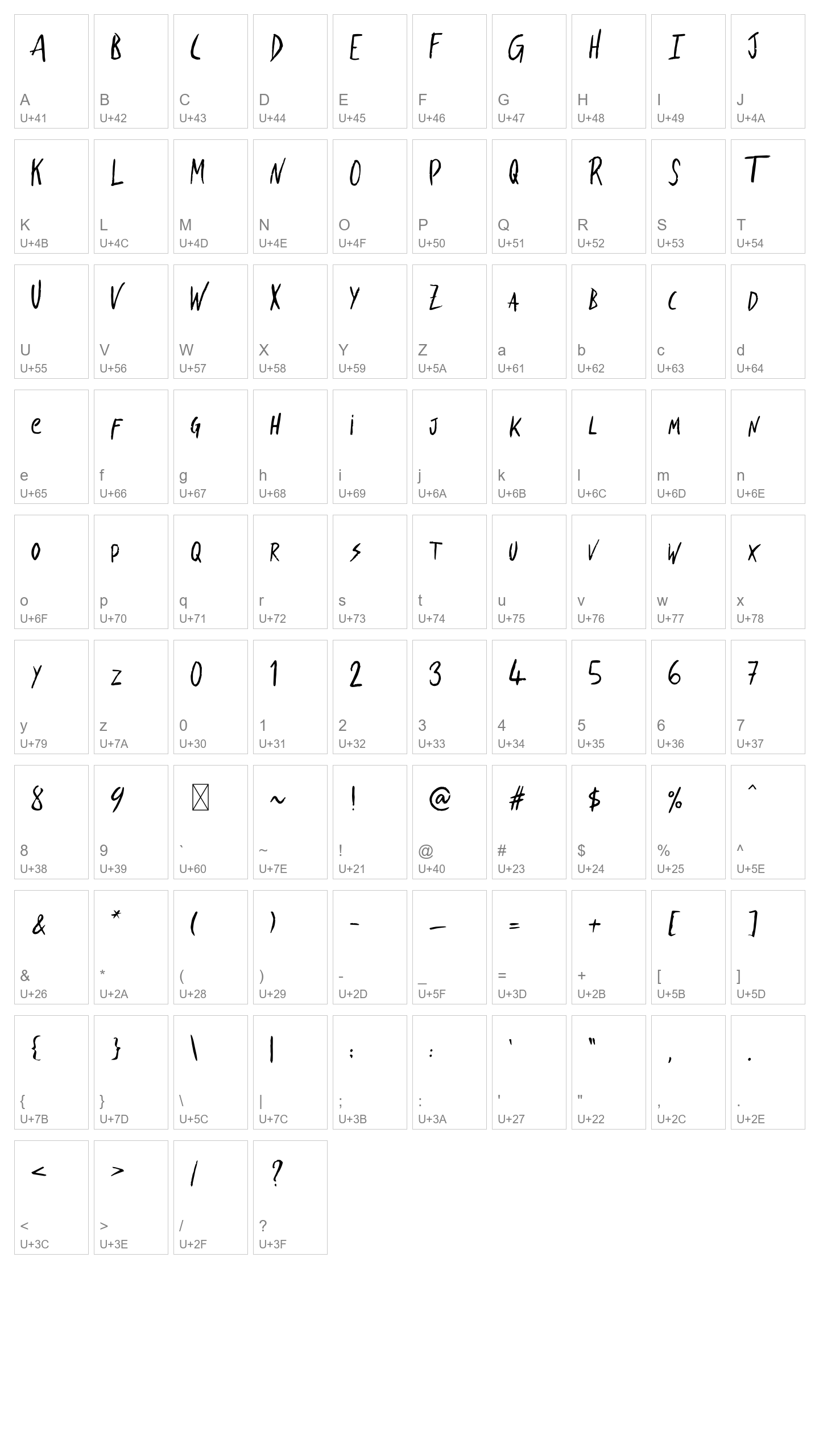 Character Map Image